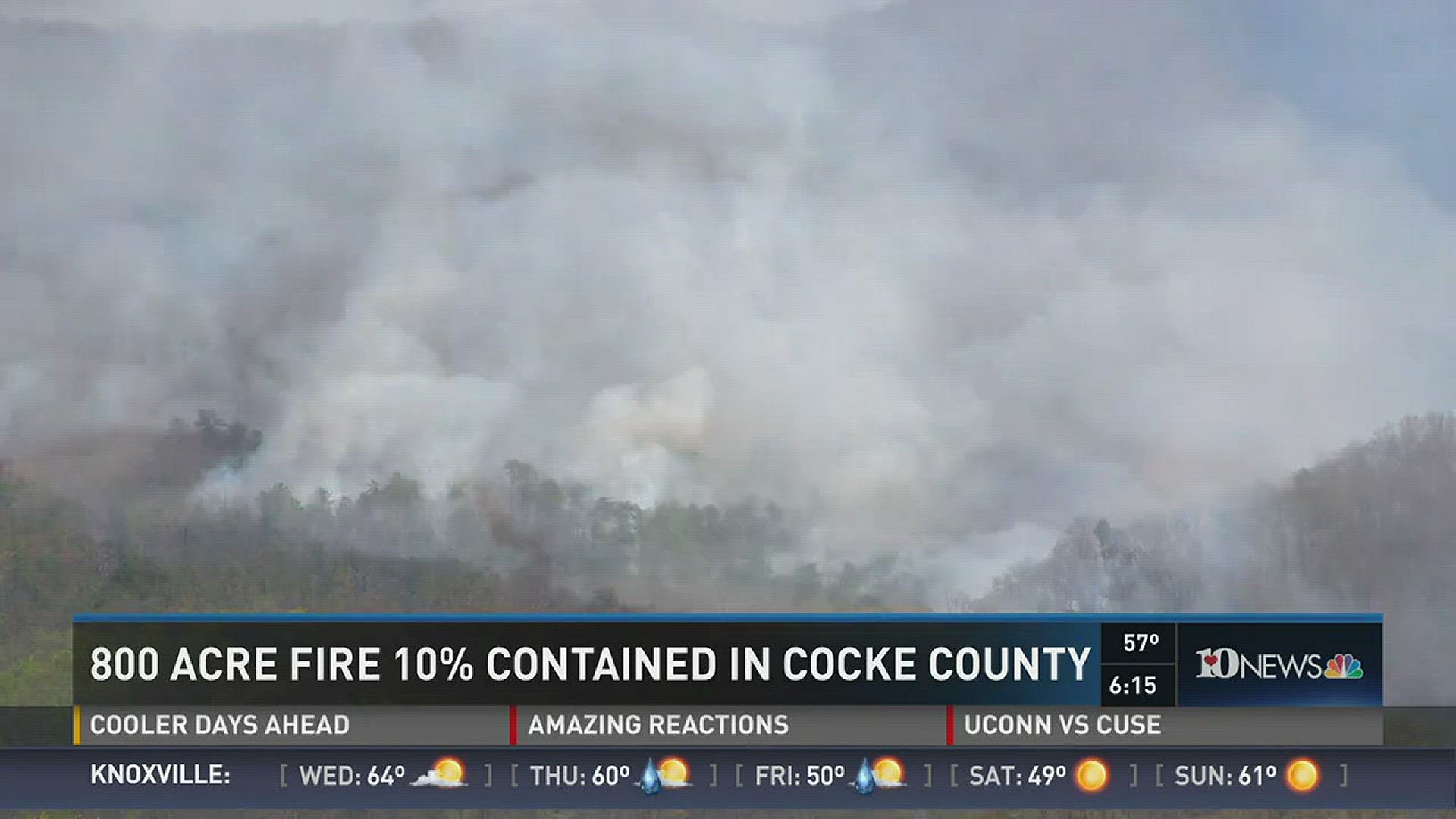 An estimated 800-acre fire continues to burn in Cocke County. WBIR 10News Reporter Rachel Wittel talked with officials...who said it's only 10-percent contained.