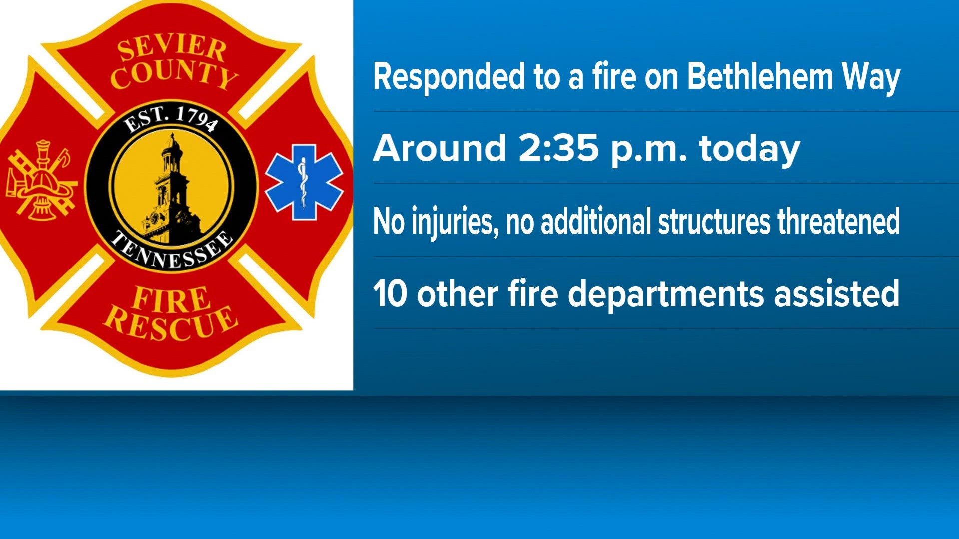 Officials: Firefighters control large structure fire in Sevier County ...