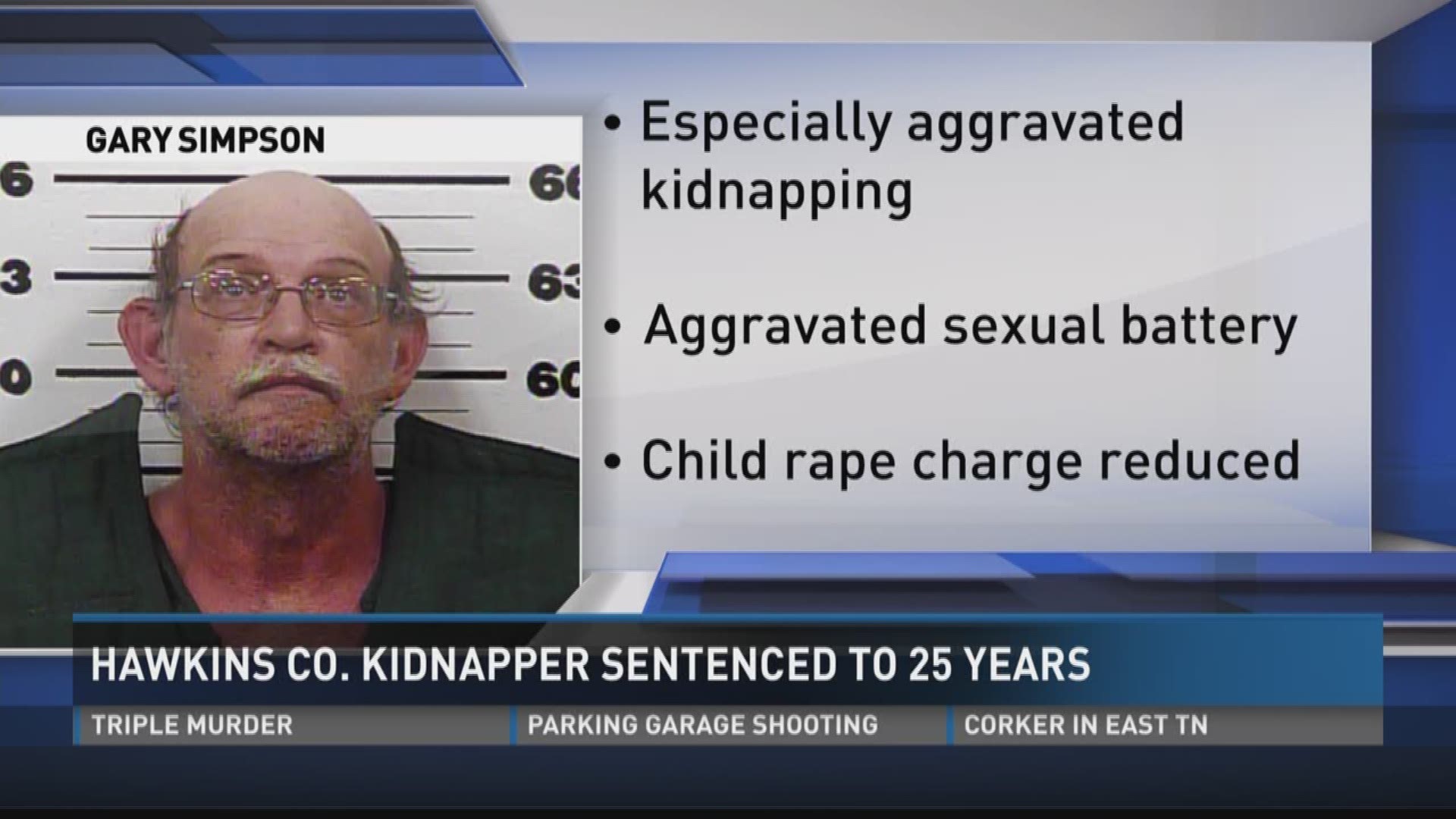 Authorities alleged Simpson kidnapped the girl from school in May 2016 and kept her for about nine days on private property near Clinch Mountain in the northern part of Hawkins County. (4/17/17)