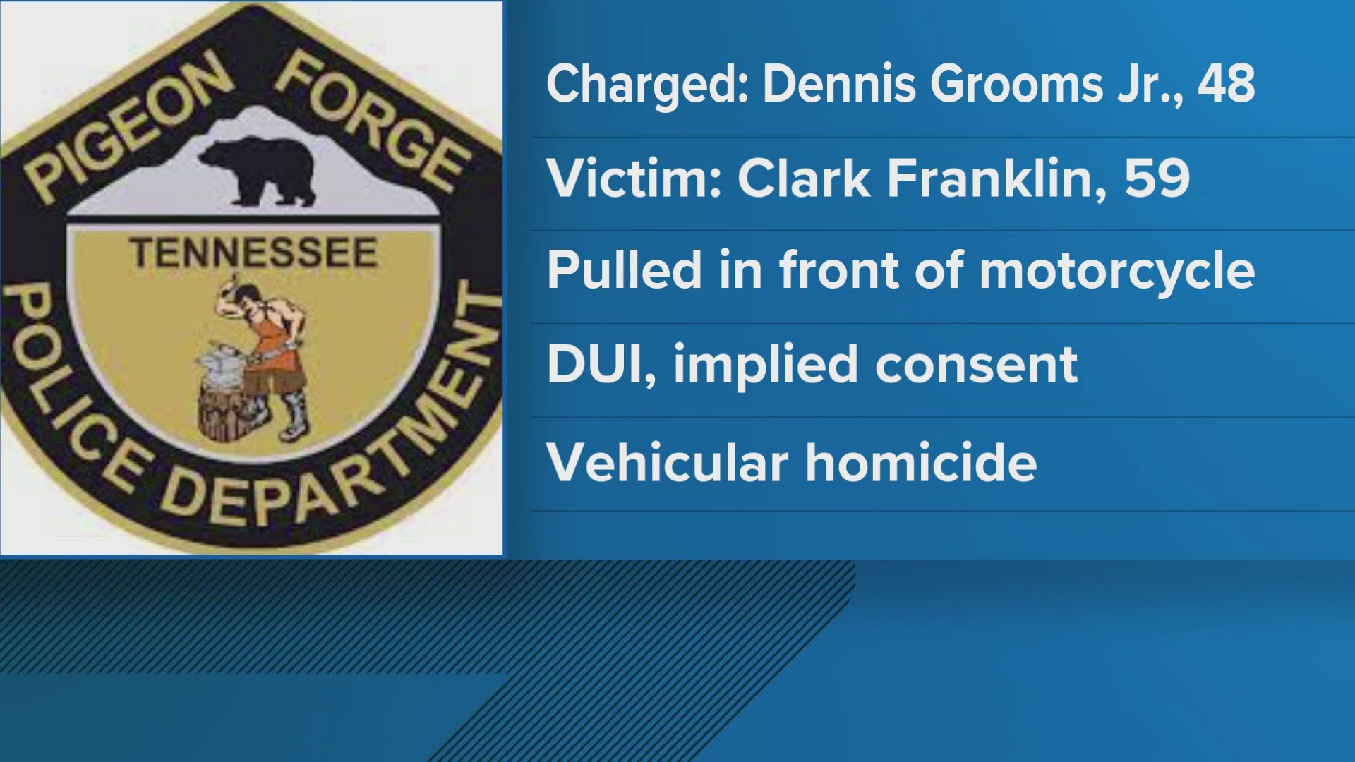 Dennis Grooms Jr. now faces several charges after causing a crash Tuesday night in Pigeon Forge.