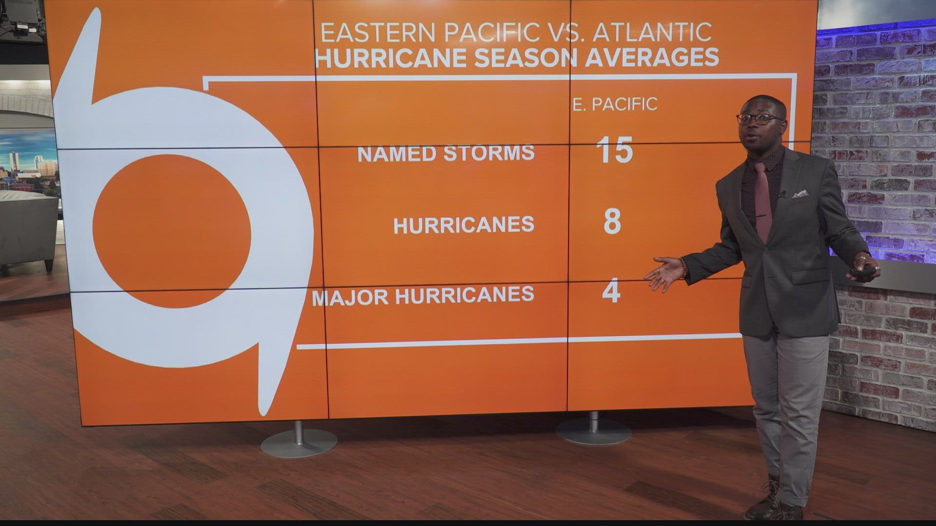 Usually lying in the shadow of Atlantic hurricane season, the Eastern Pacific hurricane season starts earlier in mid-May. It could later affect the U.S. Southwest.
