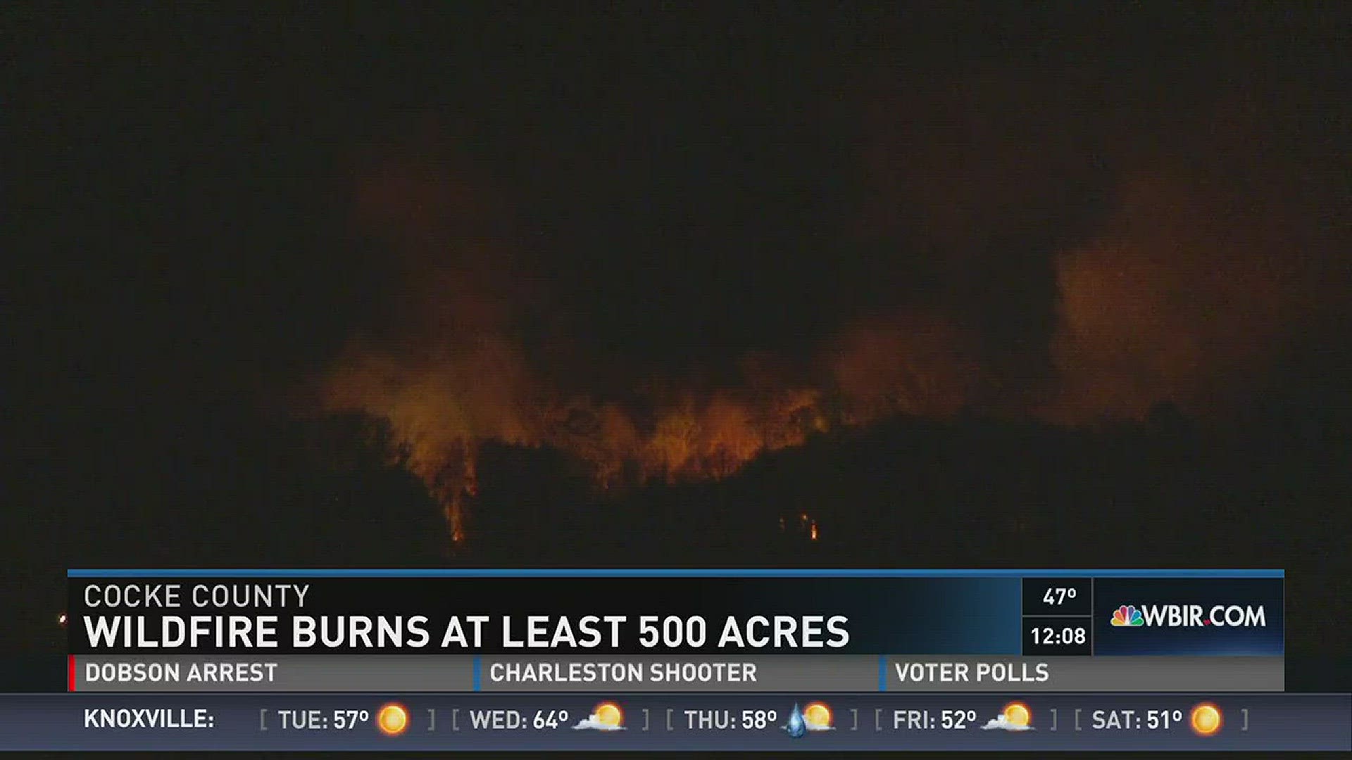 The burned through about 500 acres of land in Cocke County.