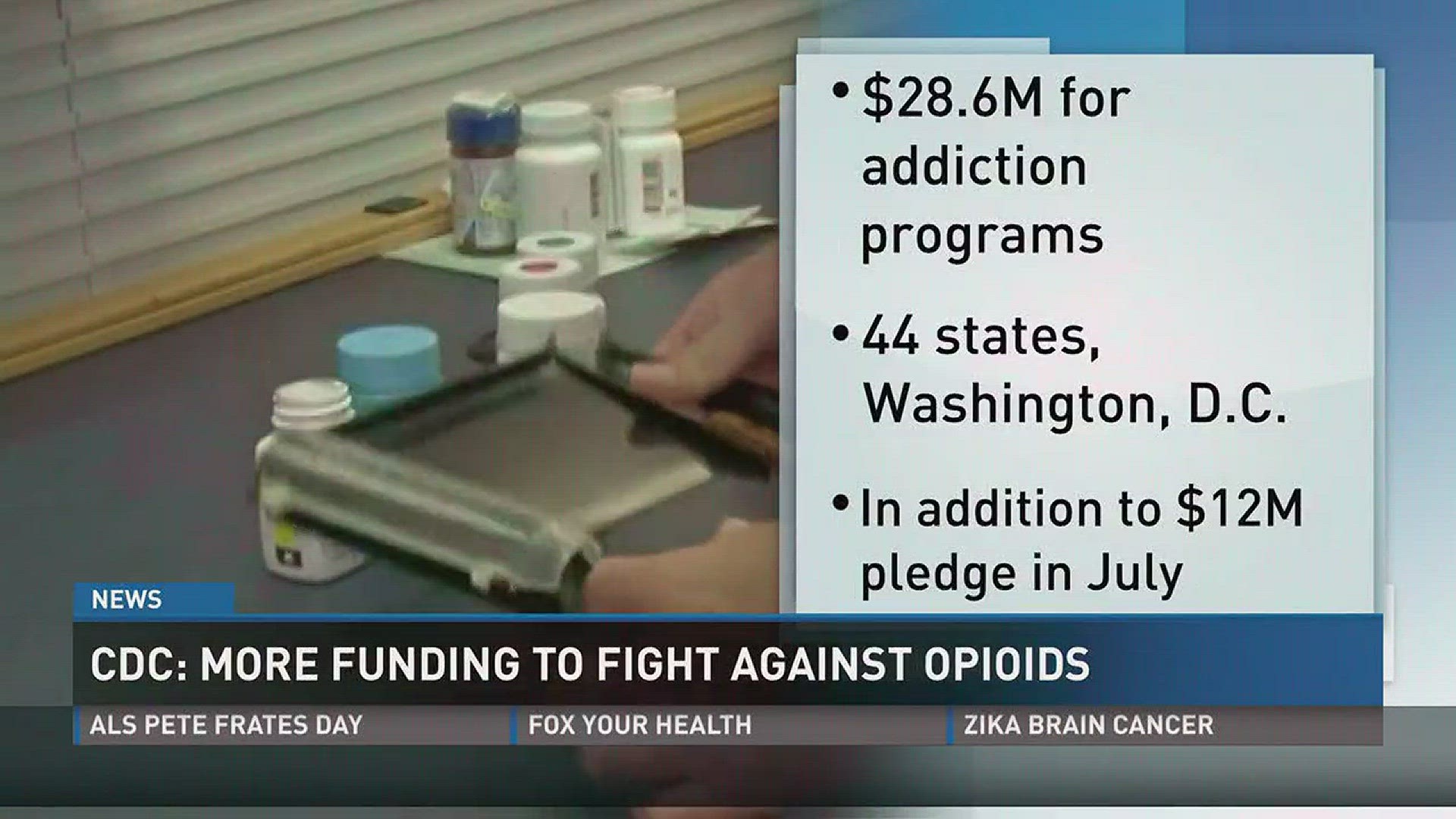 The Centers for Disease Control pledged $28.6 million to 44 states and Washington, D.C. for the opioid epidemic.