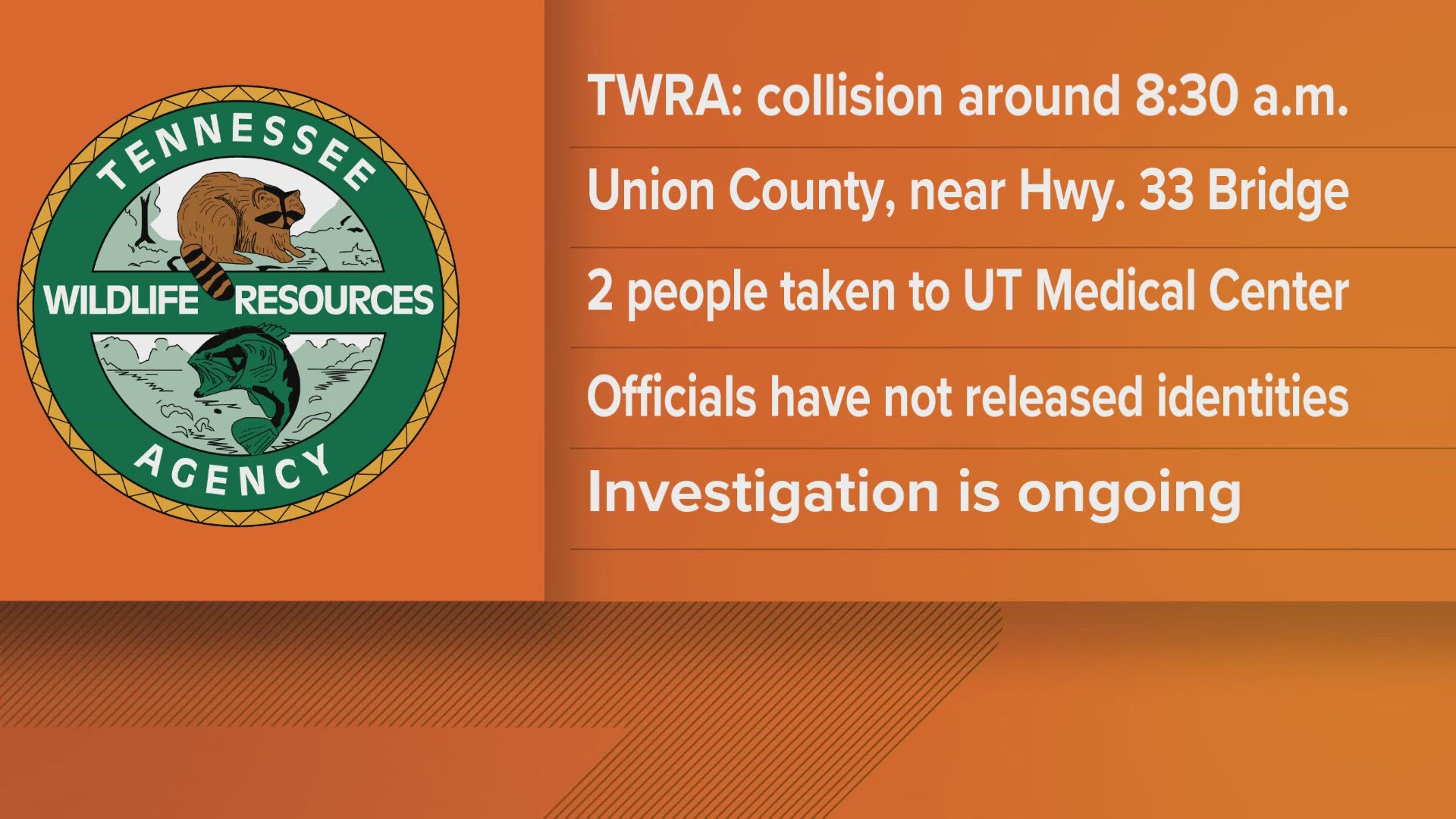 One person is dead and two are injured after a boating accident on Norris Lake.