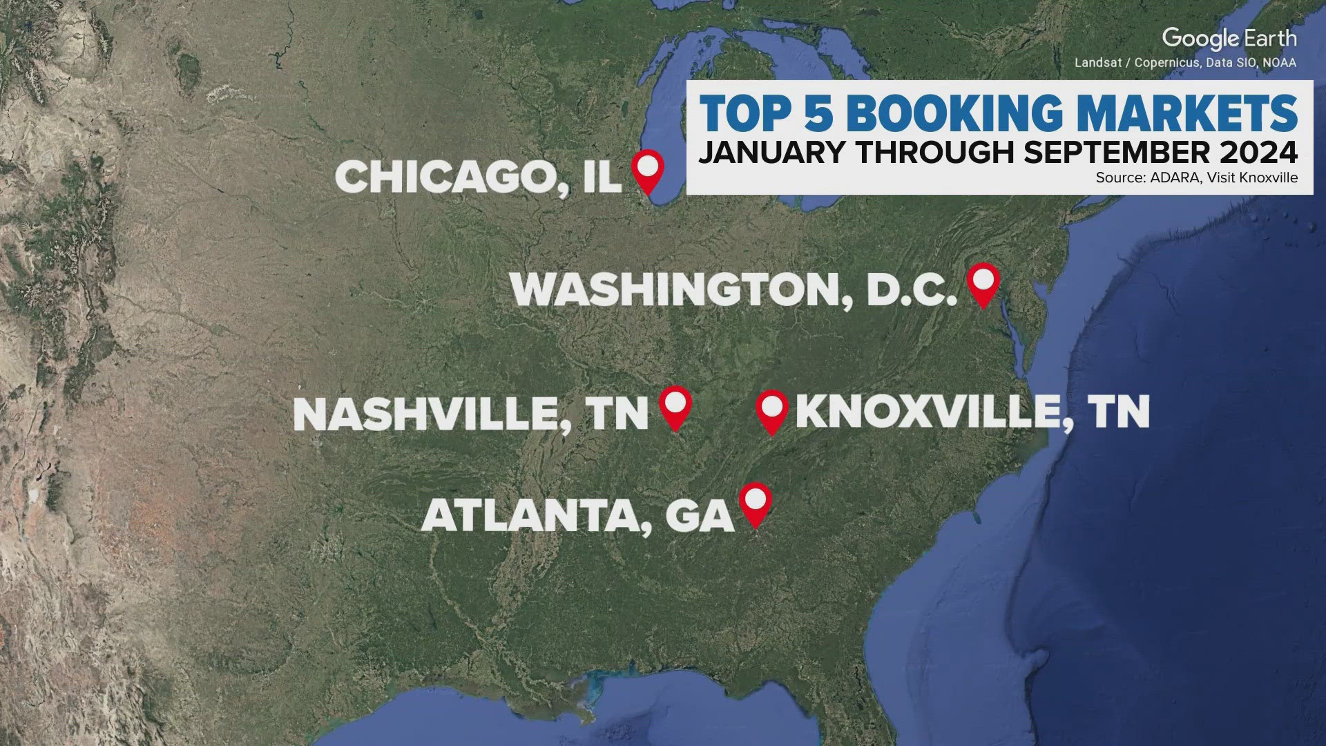 Tourism continues to grow in Knoxville, Visit Knoxville dashboard shows