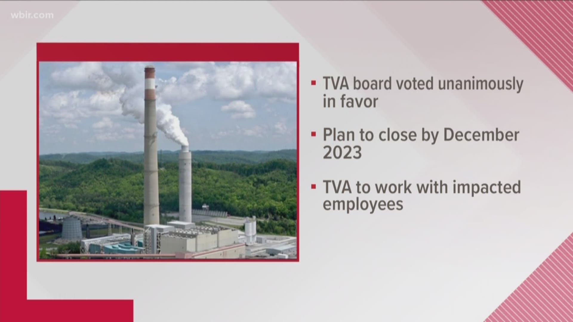 TVA to close Bull Run Fossil plant 