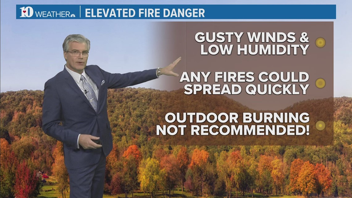 Elevated Fire Danger This Week While High Temperatures Climb To Near Record Levels