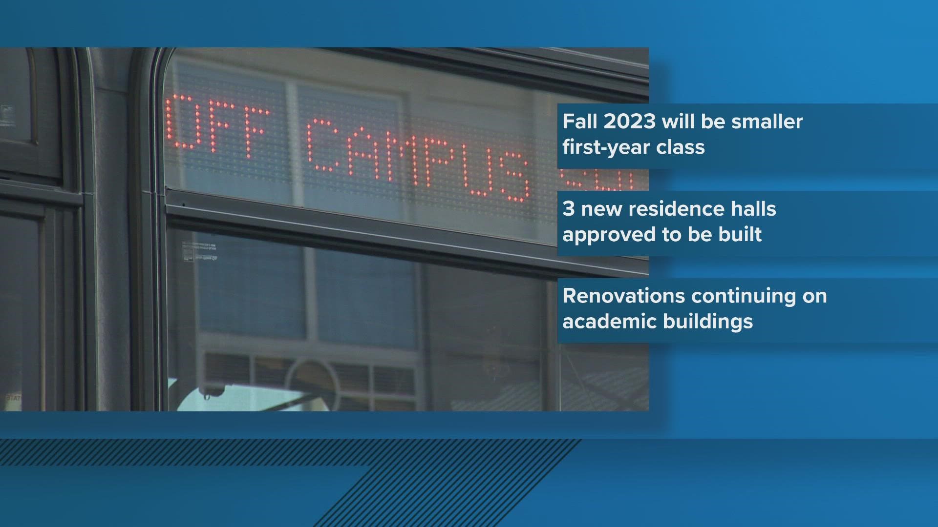 New projects, improvements to UT for the fall | wbir.com