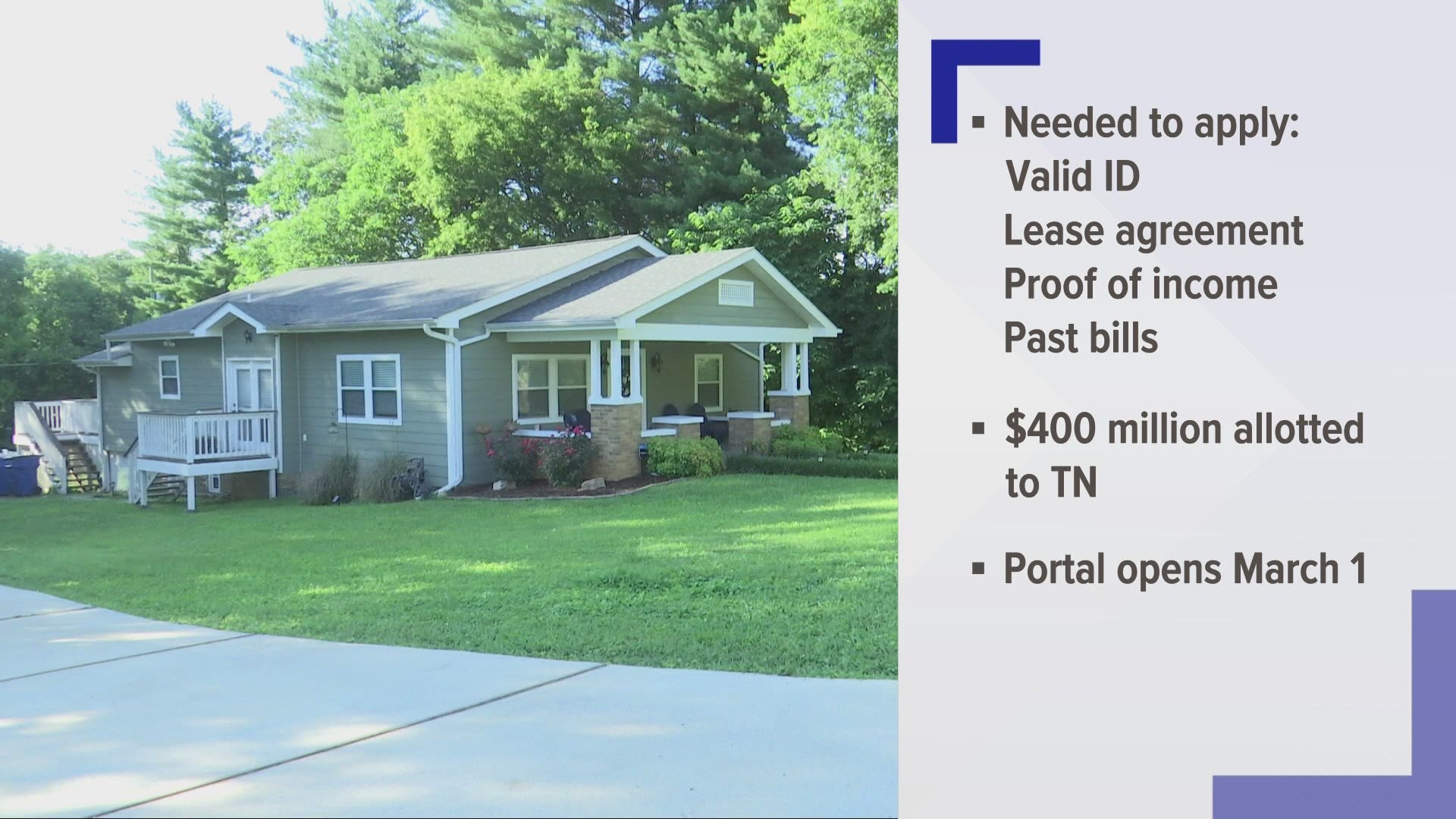 Rent relief for thousands of renters in Tennessee could be on the way soon.