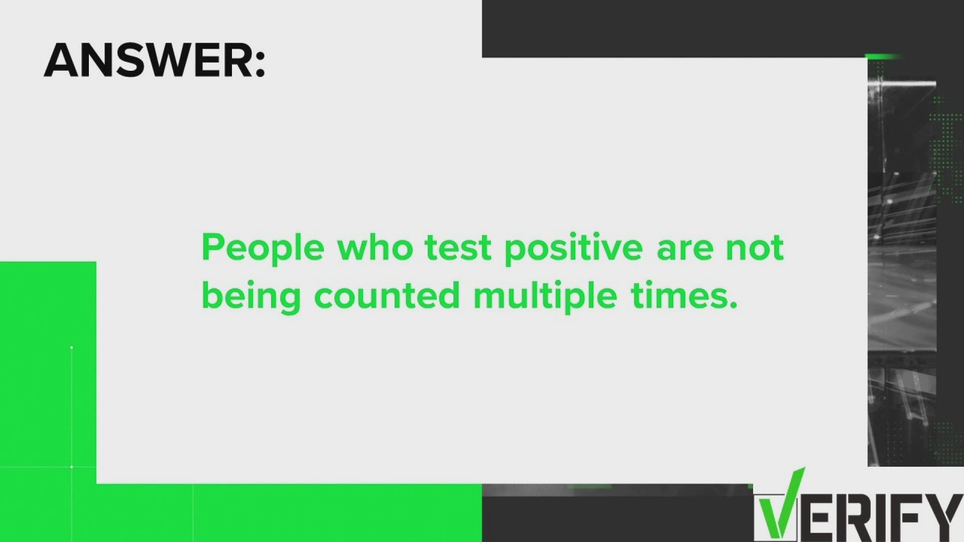 We've got questions about whether people who test positive for COVID-19 twice are counted twice. The answer: they're not.