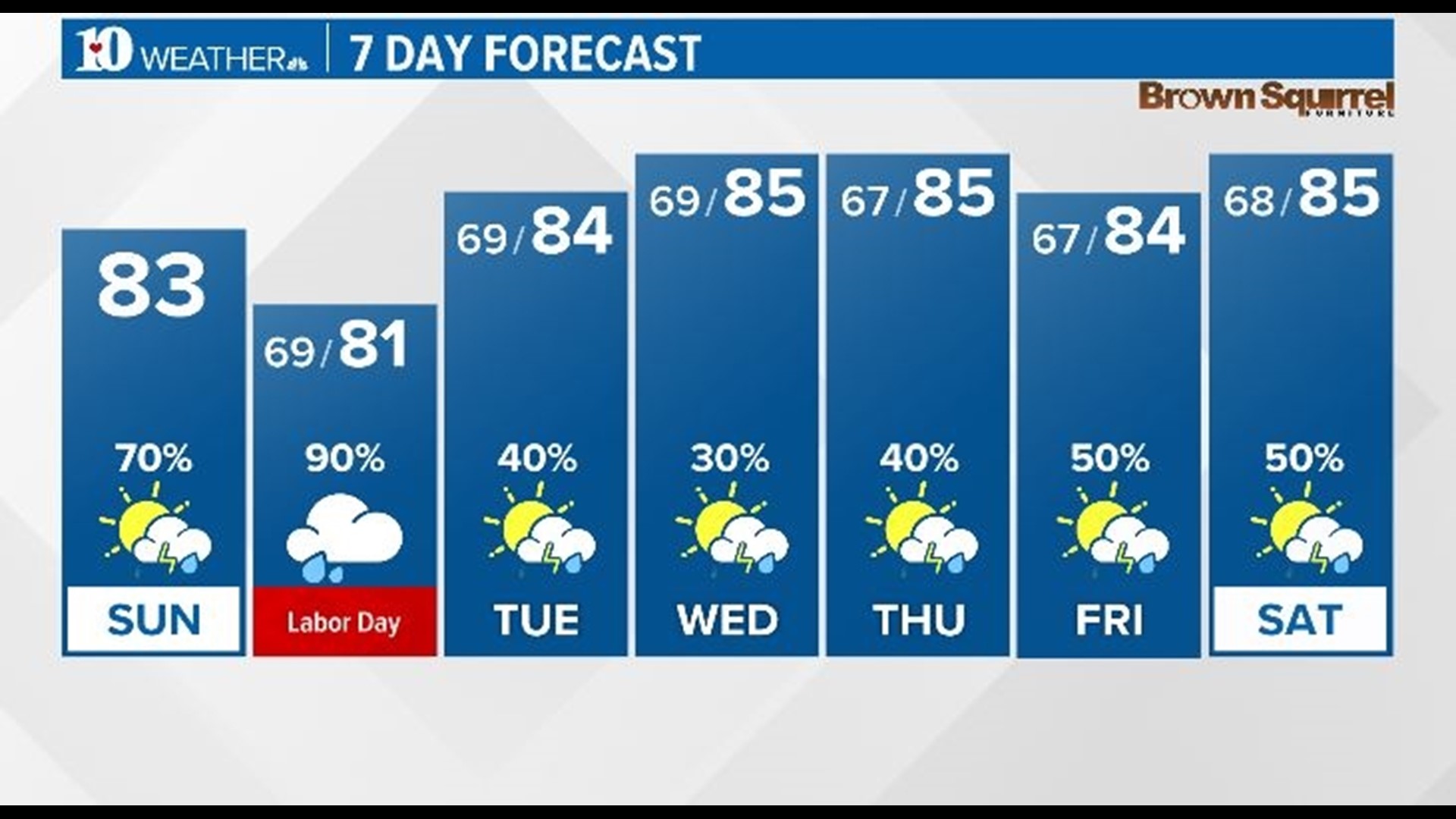 Gag order denied in Holly Bobo case | wbir.com