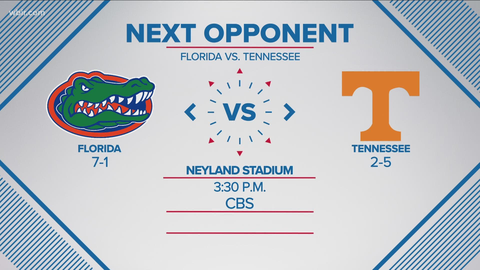 The Vols will take on the No. 6 Gators at Neyland Stadium at 3:30 p.m. You can watch the game on CBS.