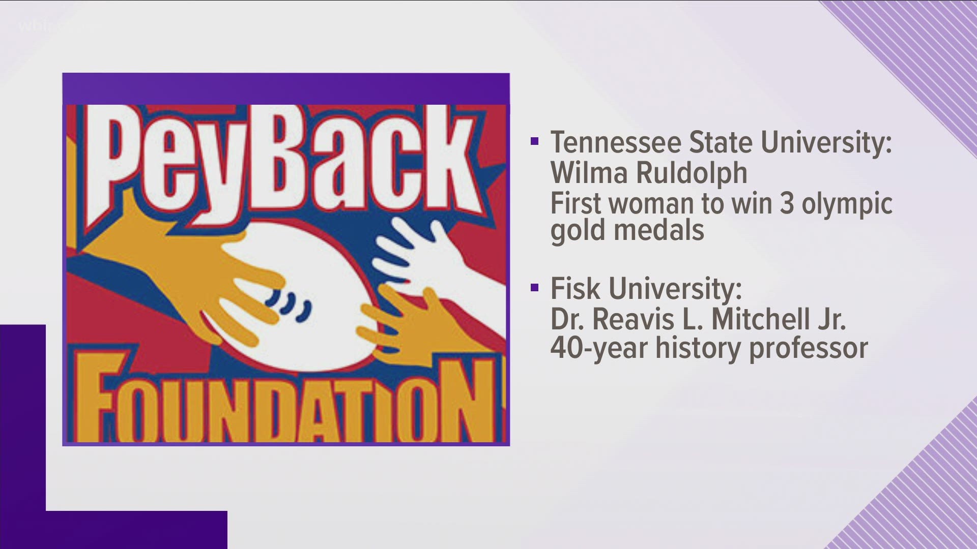 The "Peyback Foundation" -- Peyton Manning's foundation -- is endowing 6 scholarships to historically black colleges and universities.