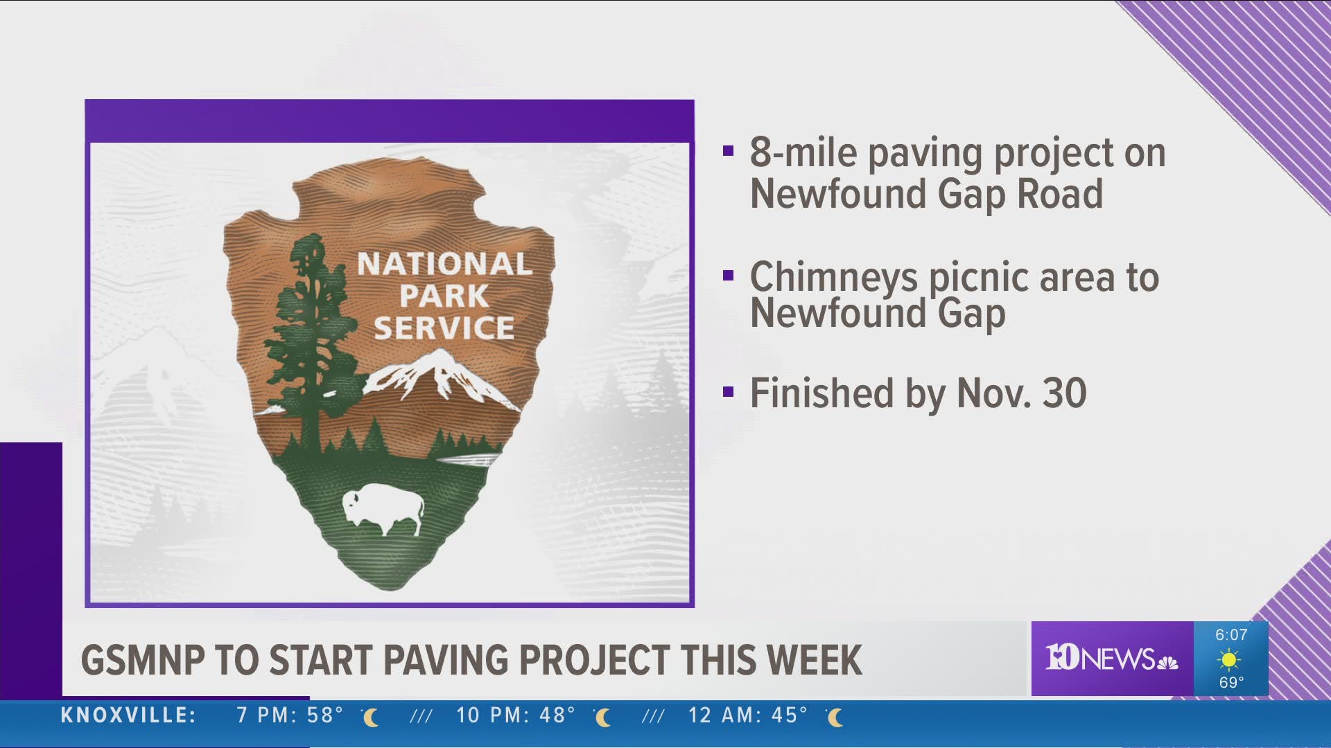 The national park also says you may run into closures on Newfound Gap Road. Paving is starting on an 8 mile section.