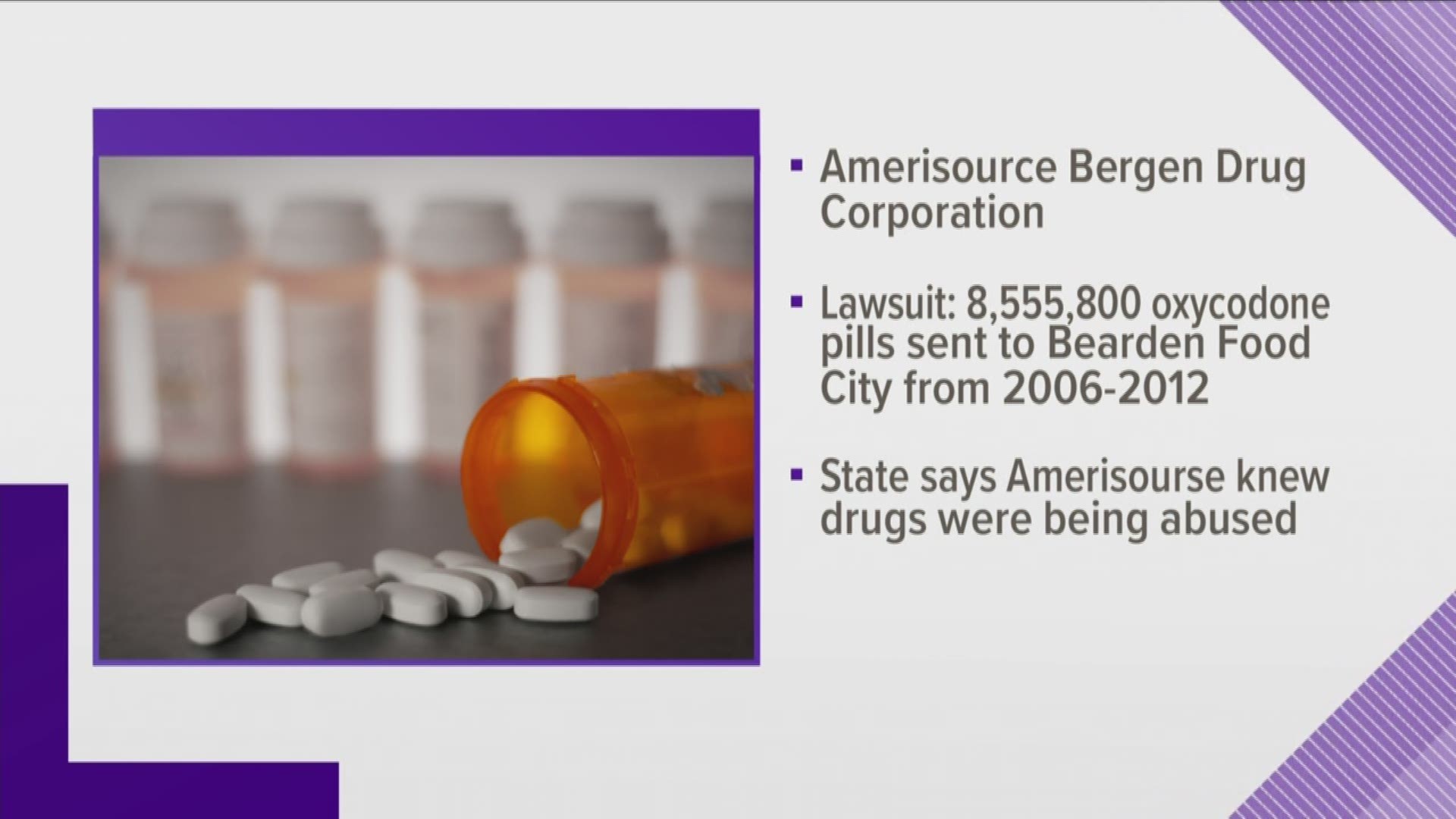 AmerisourceBergen distributed more than 8.5 million oxycodone pills at a Knoxville Food City