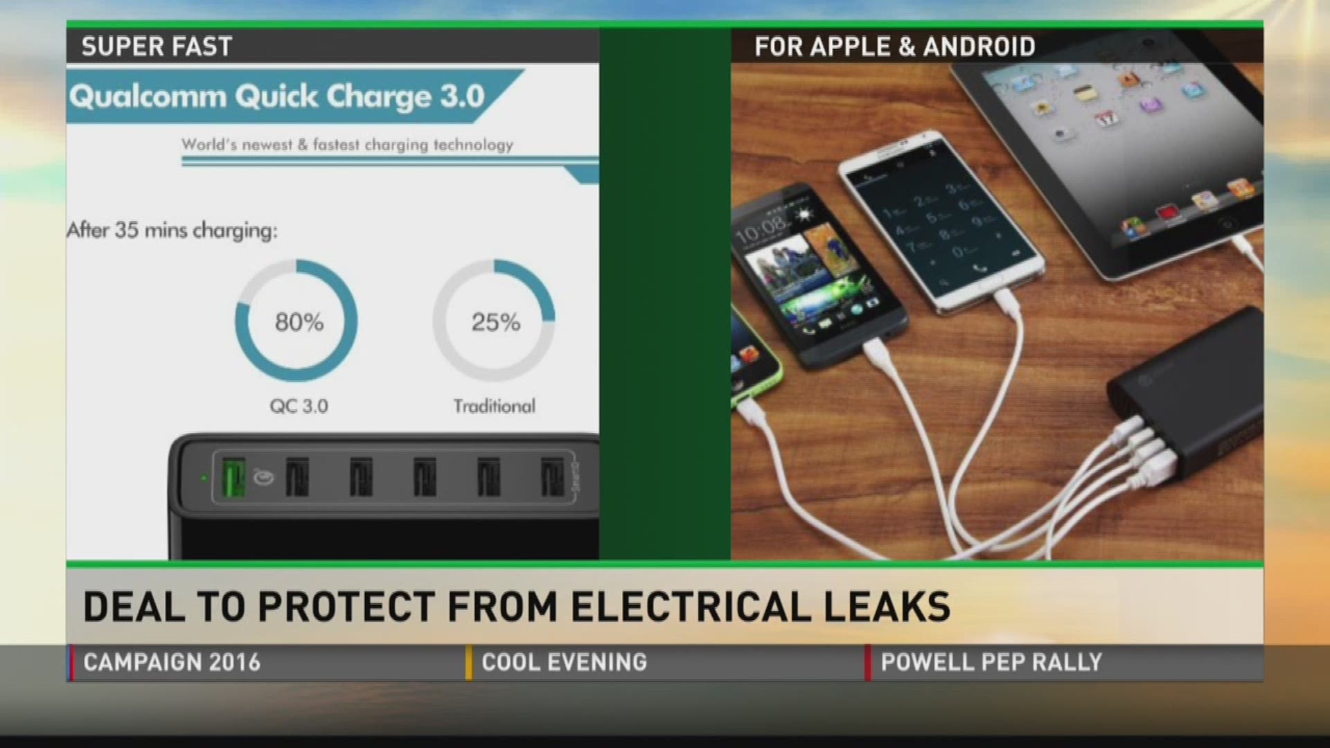 Money man Matt Granite shows how to save on a deal that protects from electrical leaks.