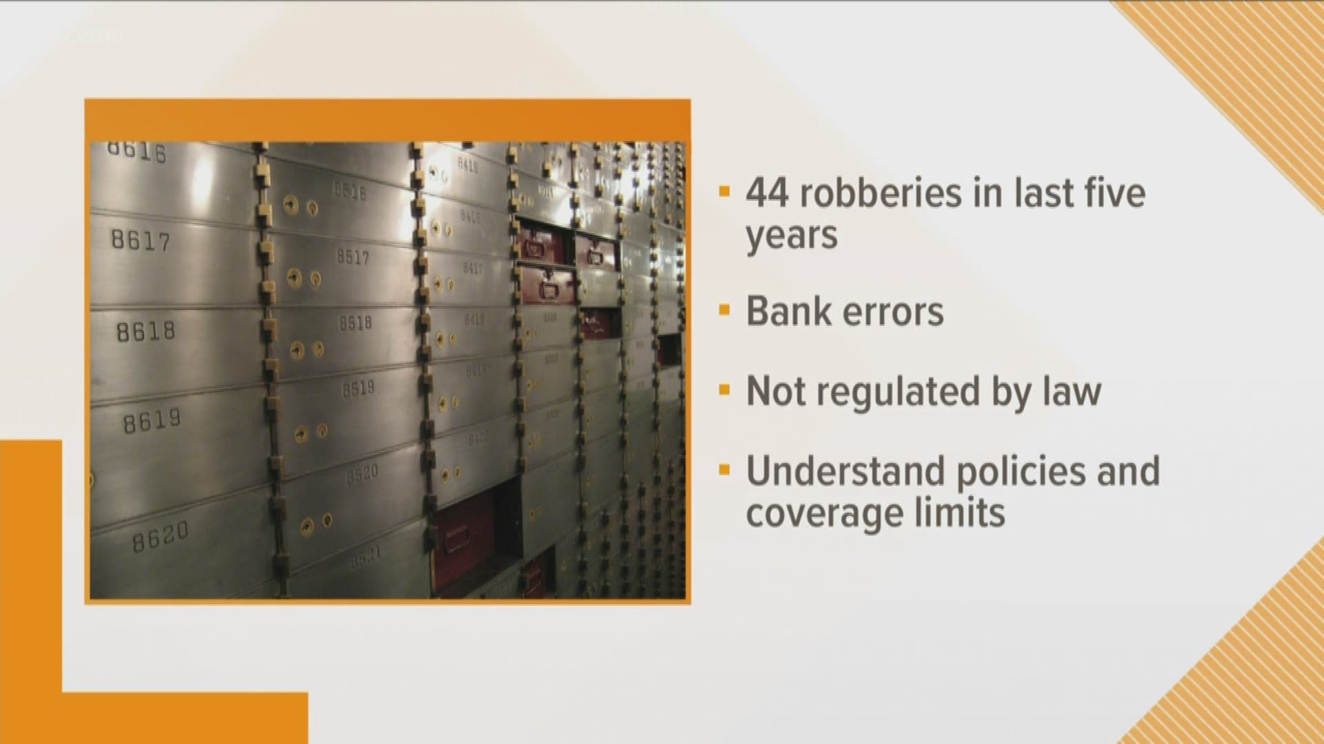 Moneyman Paul Fain discusses safety precautions of bank deposit boxes.