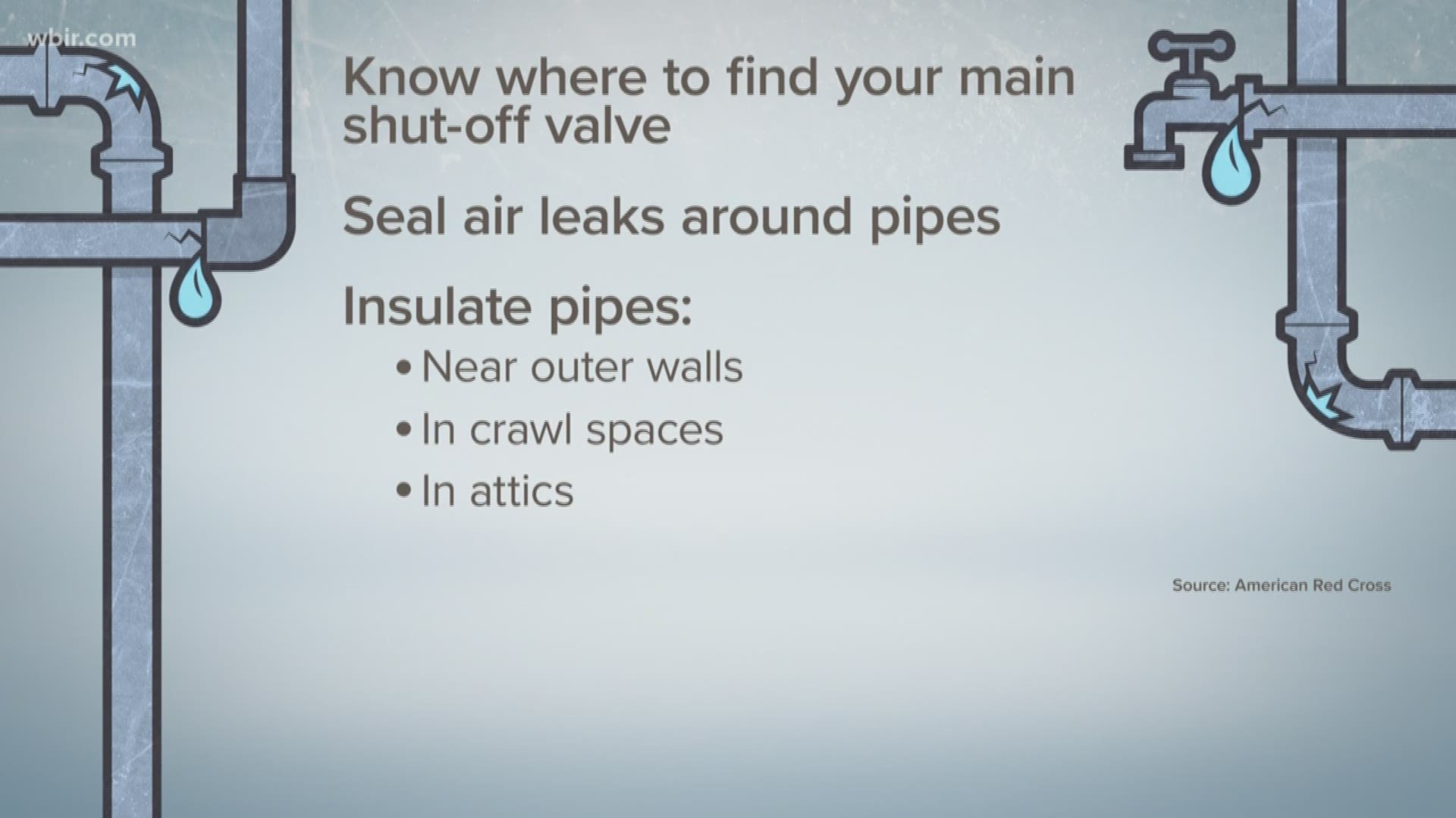 With this long period of cold temperatures -- make sure to protect the pipes in your home from freezing.
