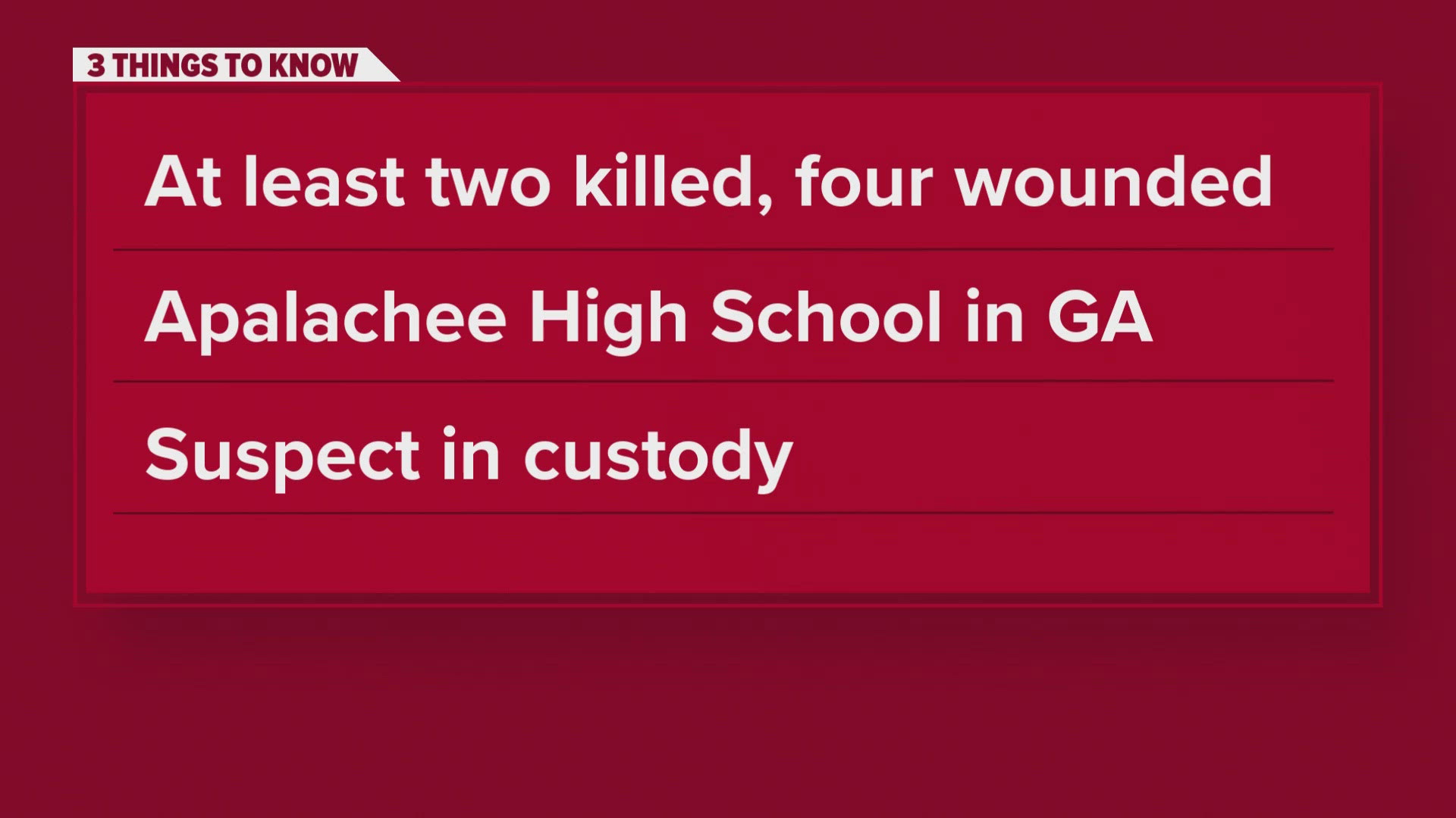 Officials: 2 killed, 4 wounded in Georgia high school shooting | wbir.com