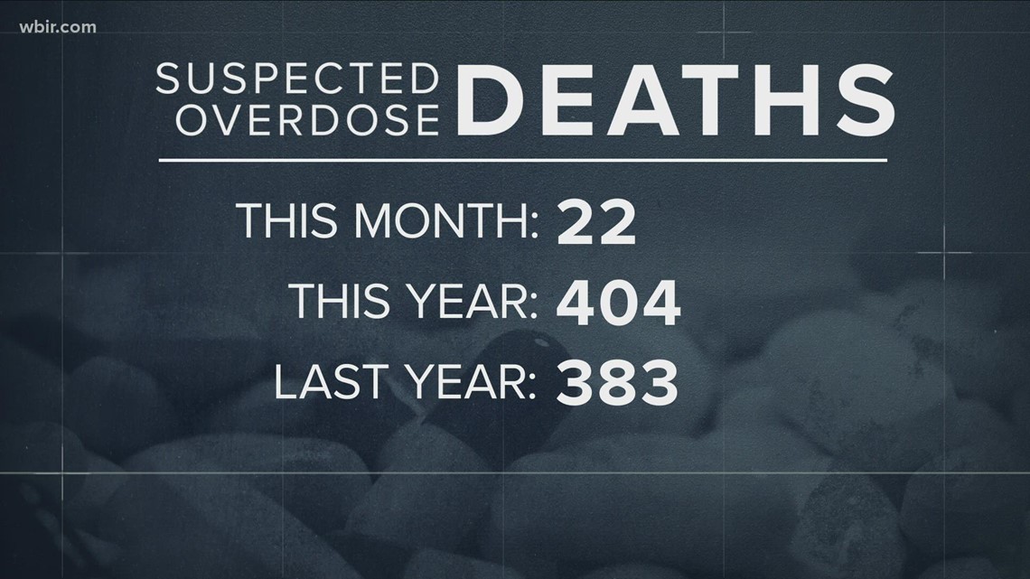 Knox County DA: Over 400 overdose-related deaths in 2021