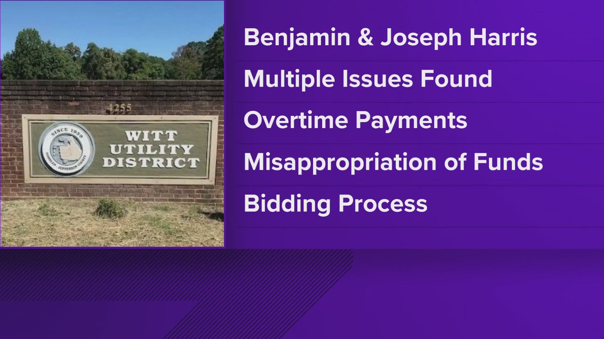 An investigation found Benjamin Harris used $12,000 of district money to install a new roof and gutters on his home and received "questionable overtime payments."