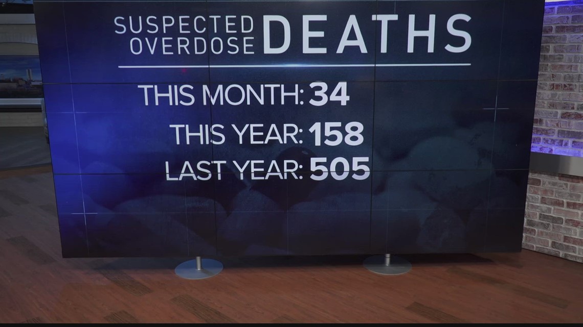 Knox Co. DA: 505 suspected drug overdose deaths reported in 2022