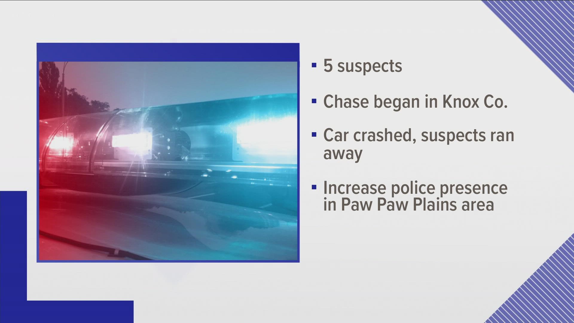 A spokesperson said there is a heavy law enforcement presence in the Paw Paw Plains area of Loudon and Roane counties.