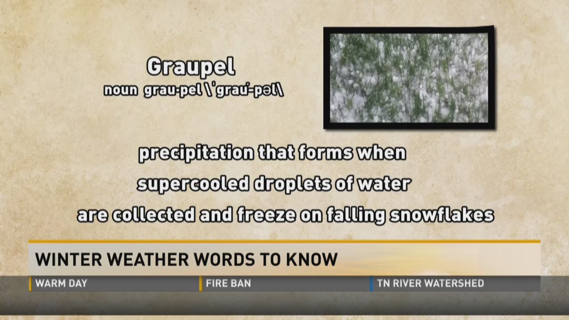 Meteorologist Matt Sanderson tells viewers which winter weather words they need to know.