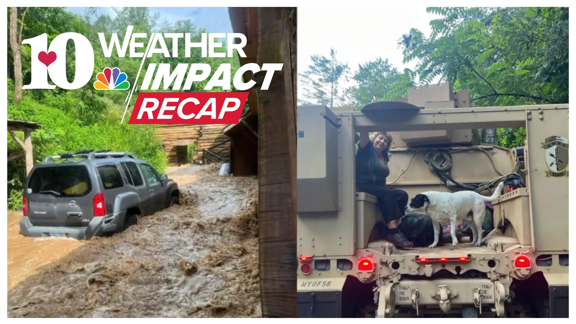10Weather Impact Recap episode for the week of June 23, 2025.