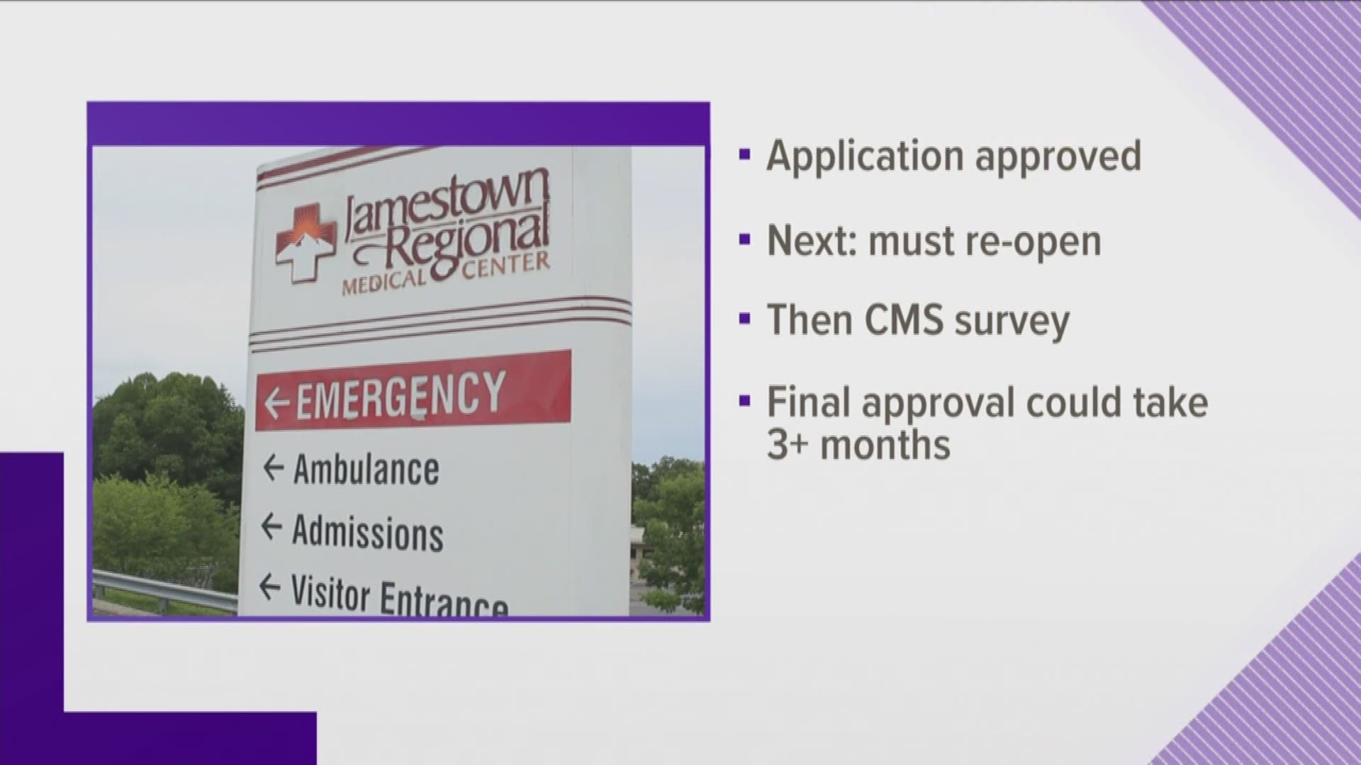 The Jamestown Regional Medical Center has cleared its first hurdle on the path to getting money from the federal government.