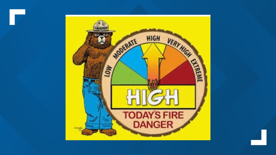 Some East TN counties not issuing fire permits Saturday - Vimarsana News