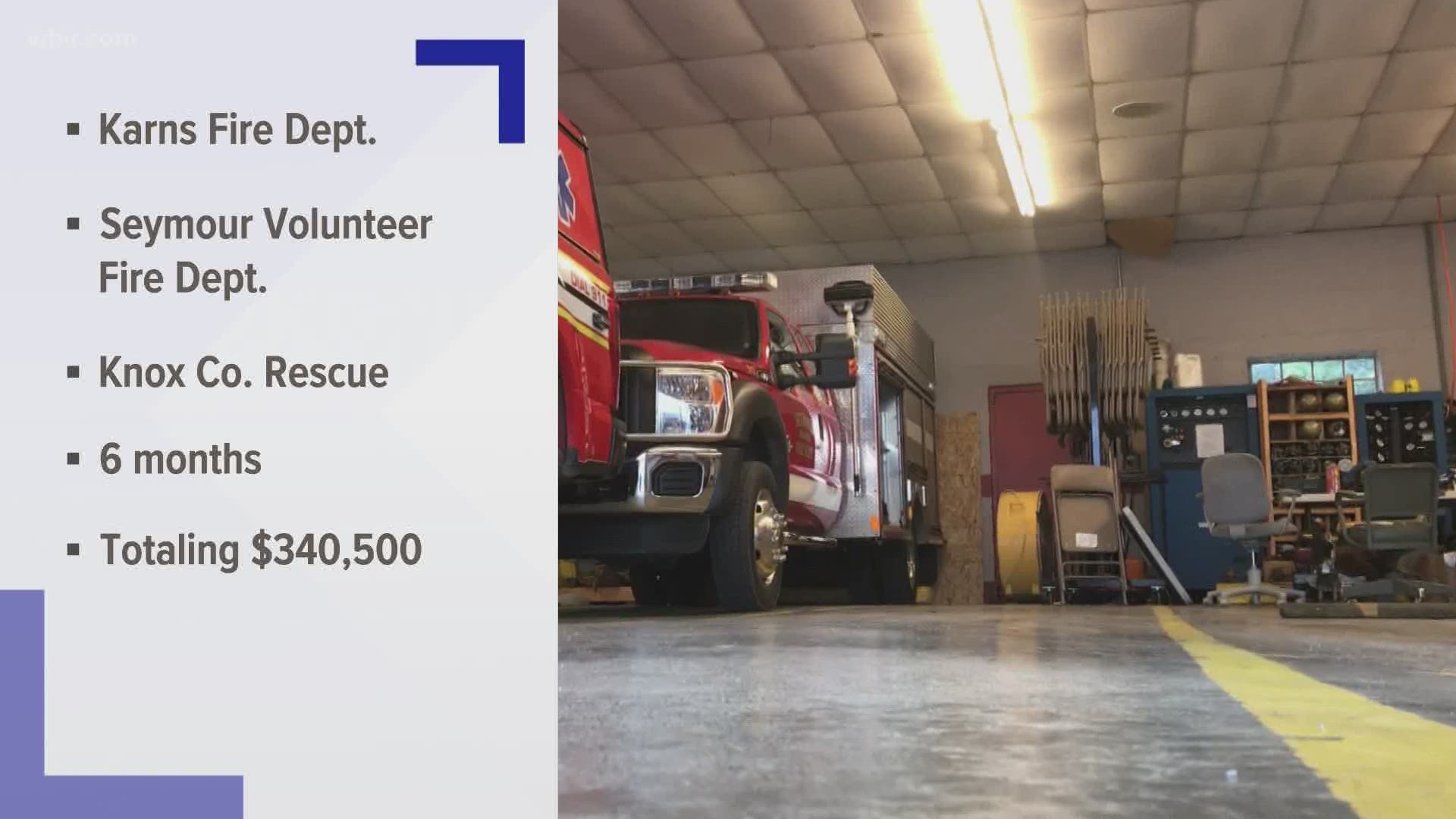 Knox County leaders approve fire department contracts