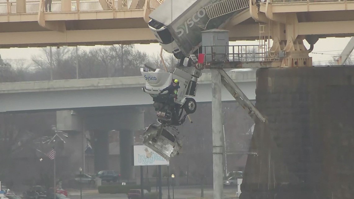 Semi truck hanging off Clark Memorial Bridge in Kentucky