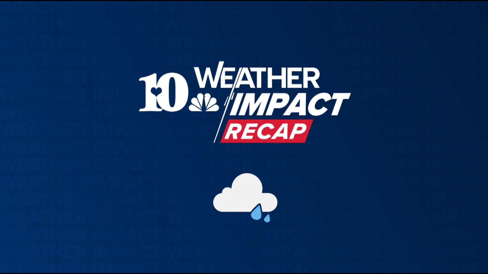 Here's a look back at when the weather had the biggest impact this week!