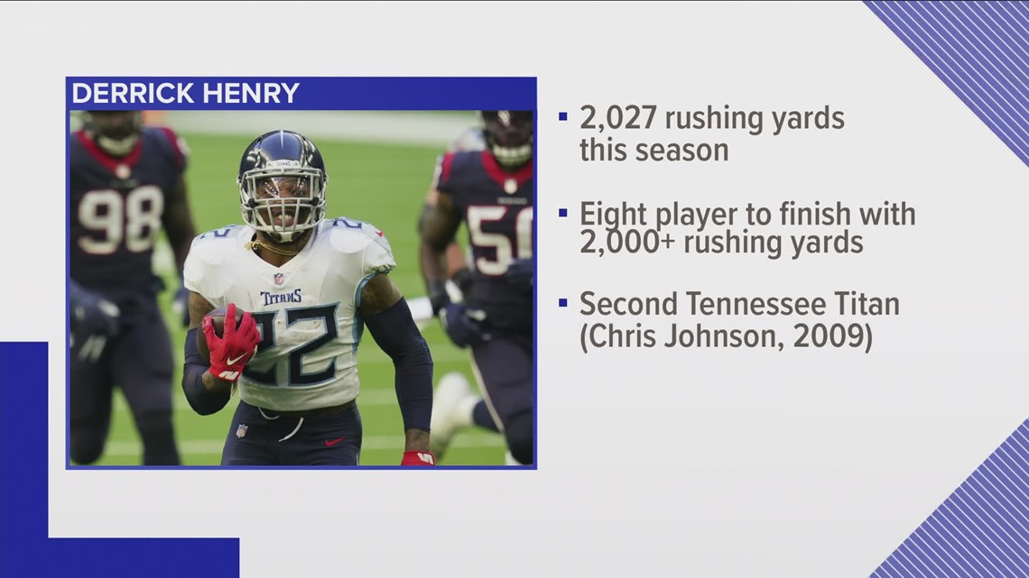 Derrick Henry becomes 8th player with 2,000 yards rushing