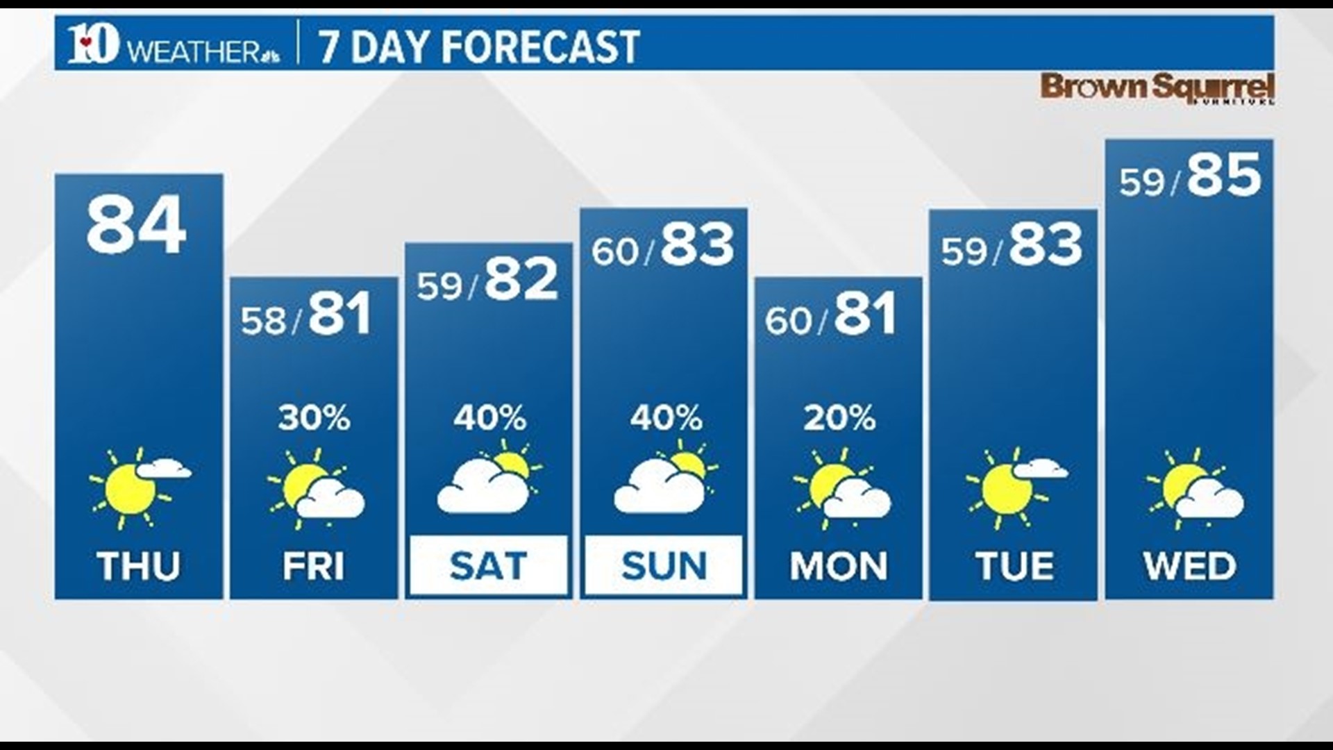 Is your American Girl doll worth thousands? Here's how you can check