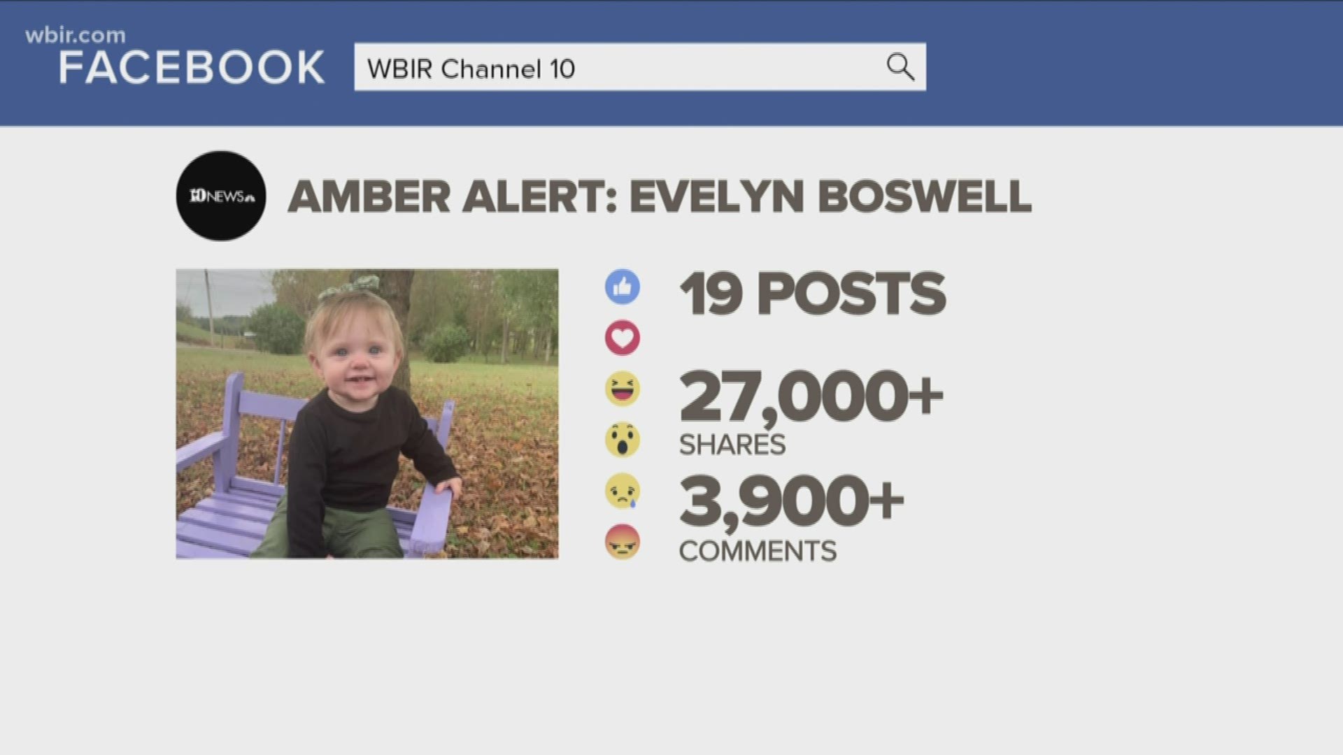 Social media is playing a large role in the case of missing 15-month-old Evelyn Boswell.