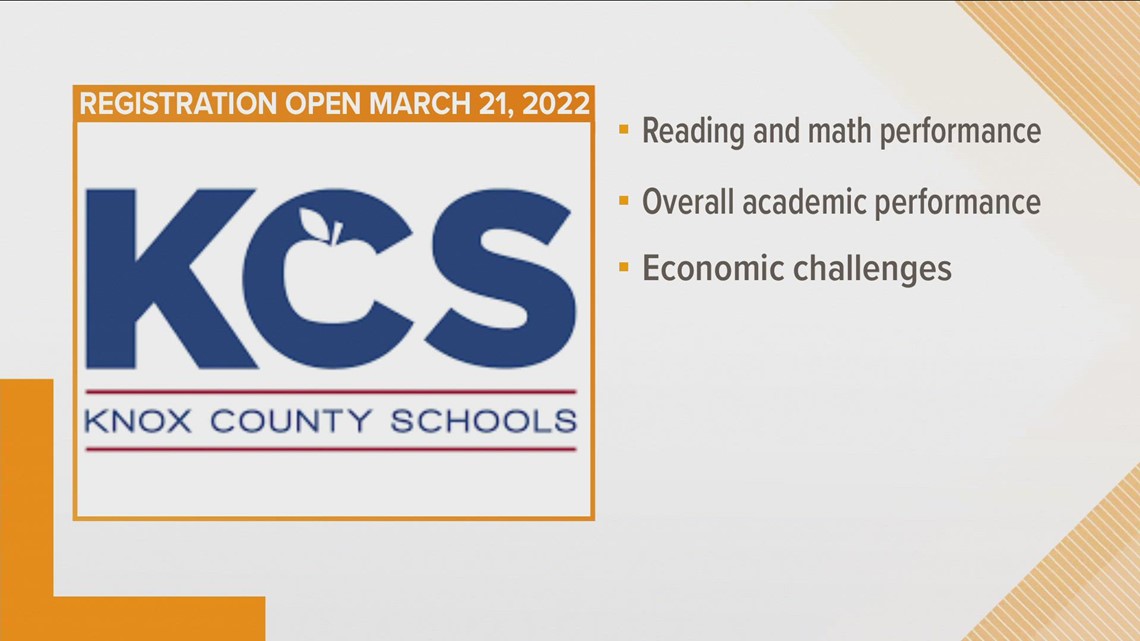 KCS summer learning is now open for registration