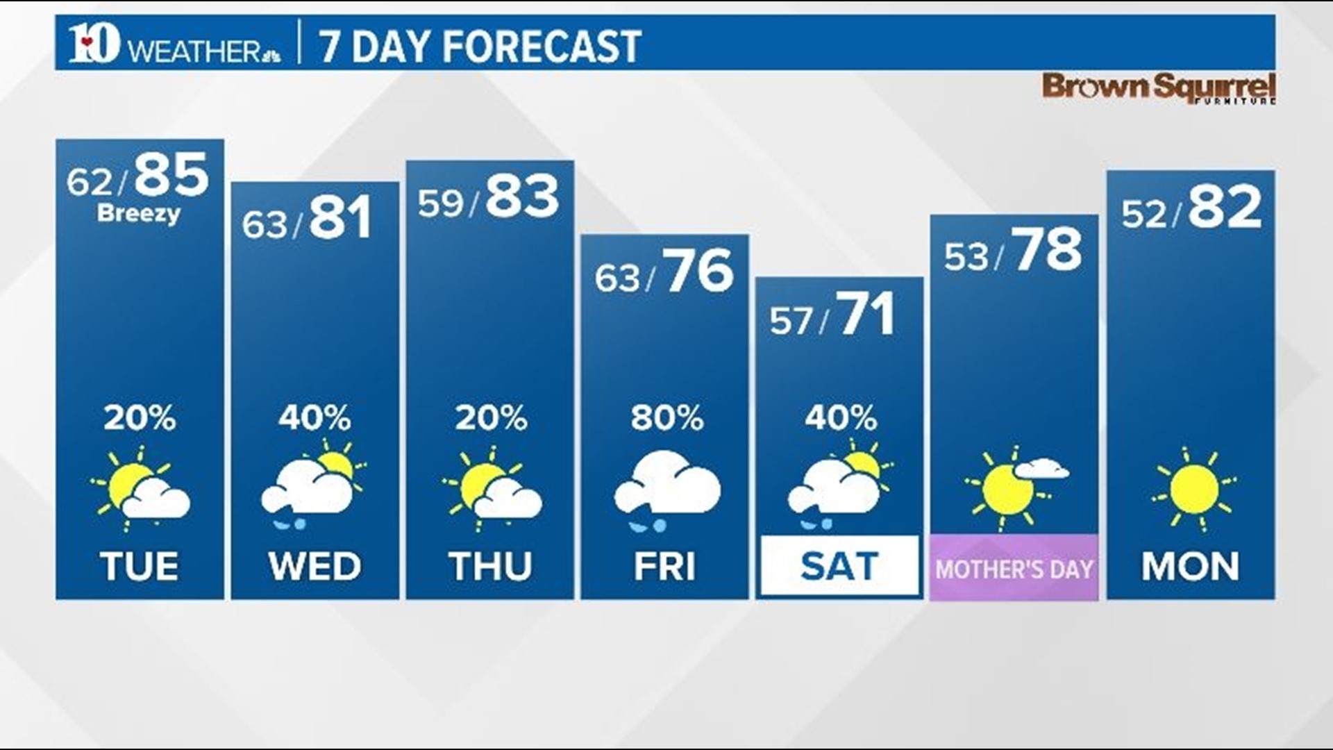 VERIFY Is It Dangerous To Smell Sharpies?