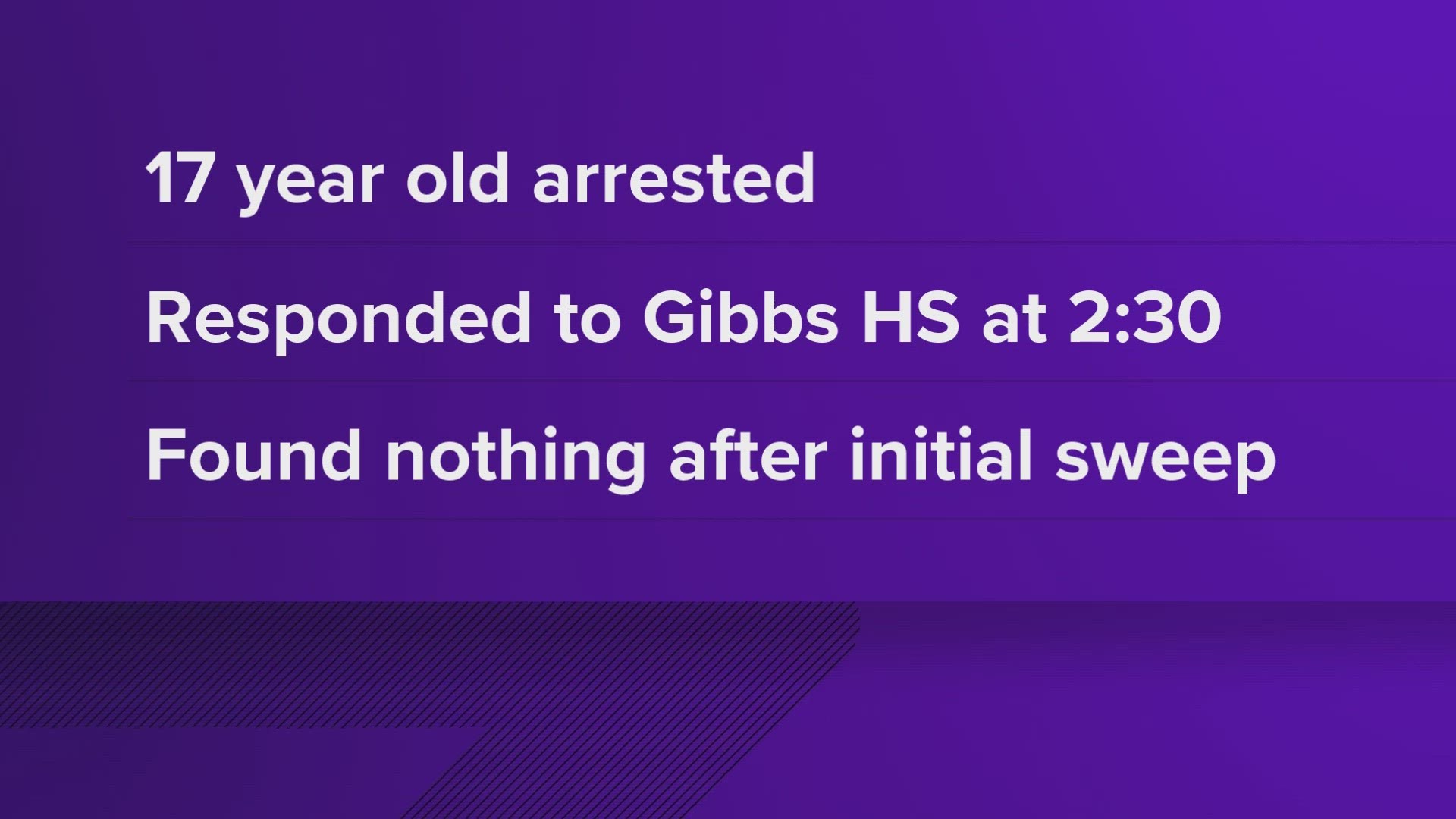 The Knox County Sherriff's Office Juvenile Crimes Unit is investigating a bomb threat at Gibbs High School, according to KCSO.