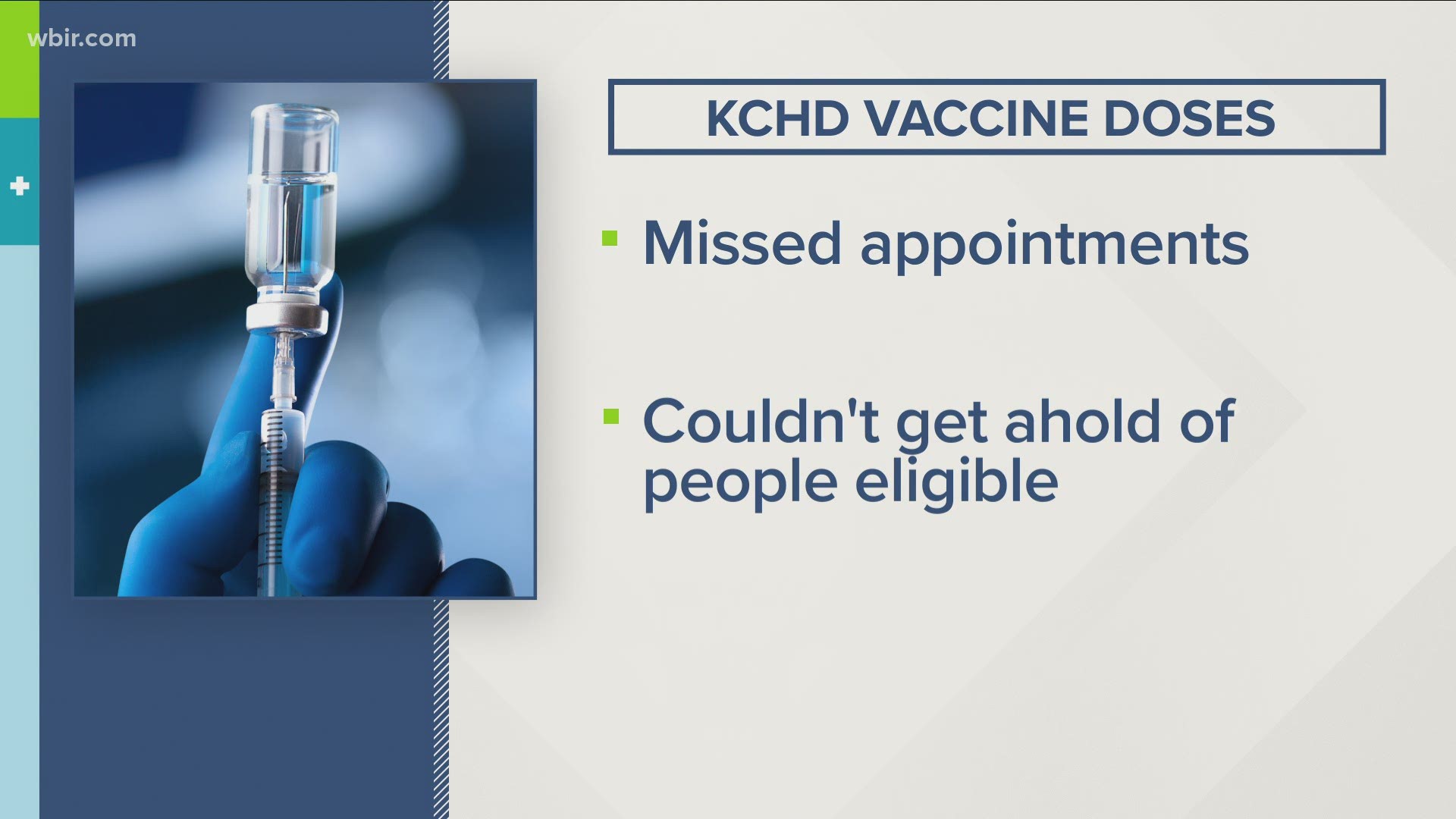 The department said it was forced to after people missed their appointments and couldn't track down enough new patients to get the shots before they expired.