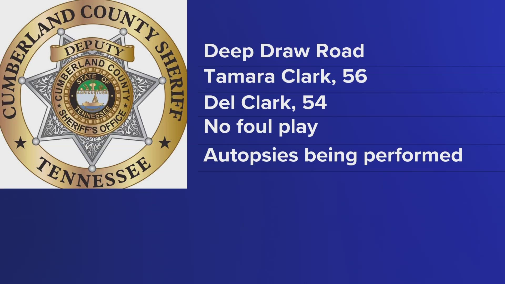 The CCSO said it did not see any signs of foul play but continues to investigate after finding two people dead at a home on Deep Draw Road.