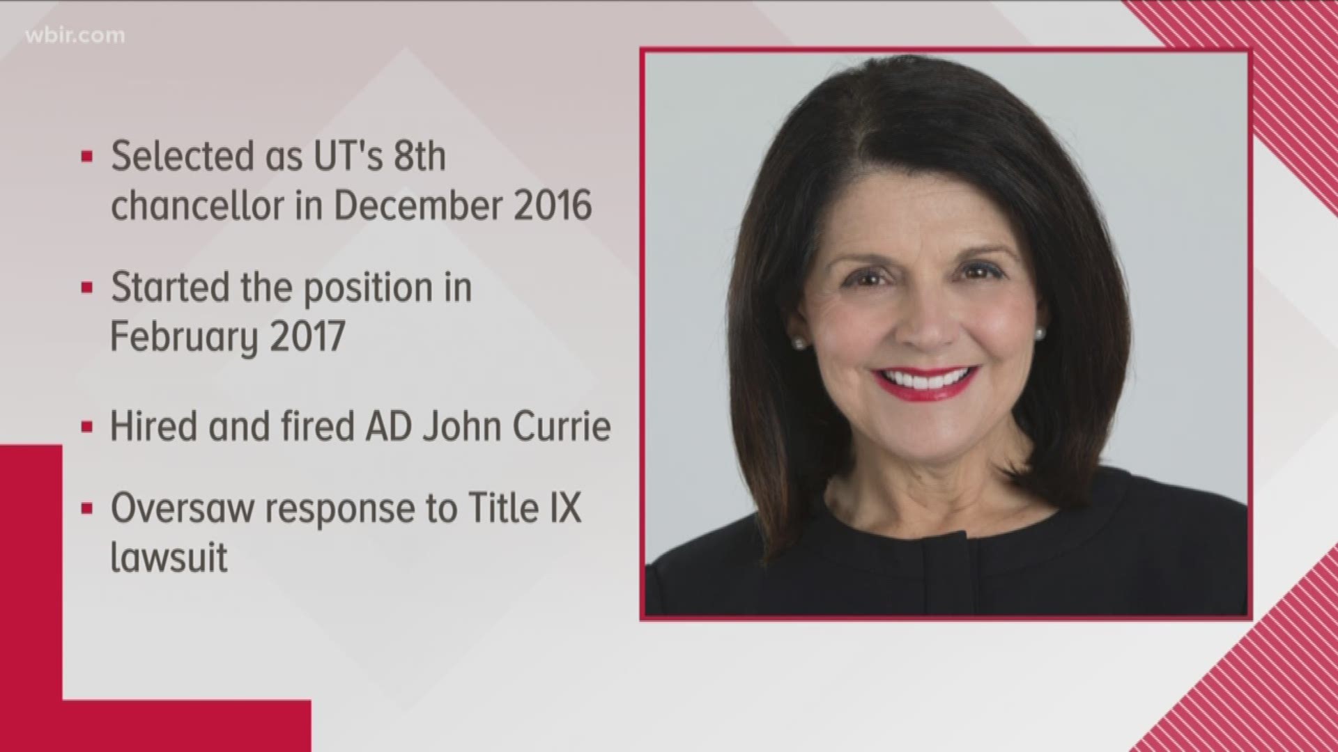 May 2, 2018: Beverly Davenport will no longer serve as the Chancellor at the University of Tennessee-Knoxville after July 1.