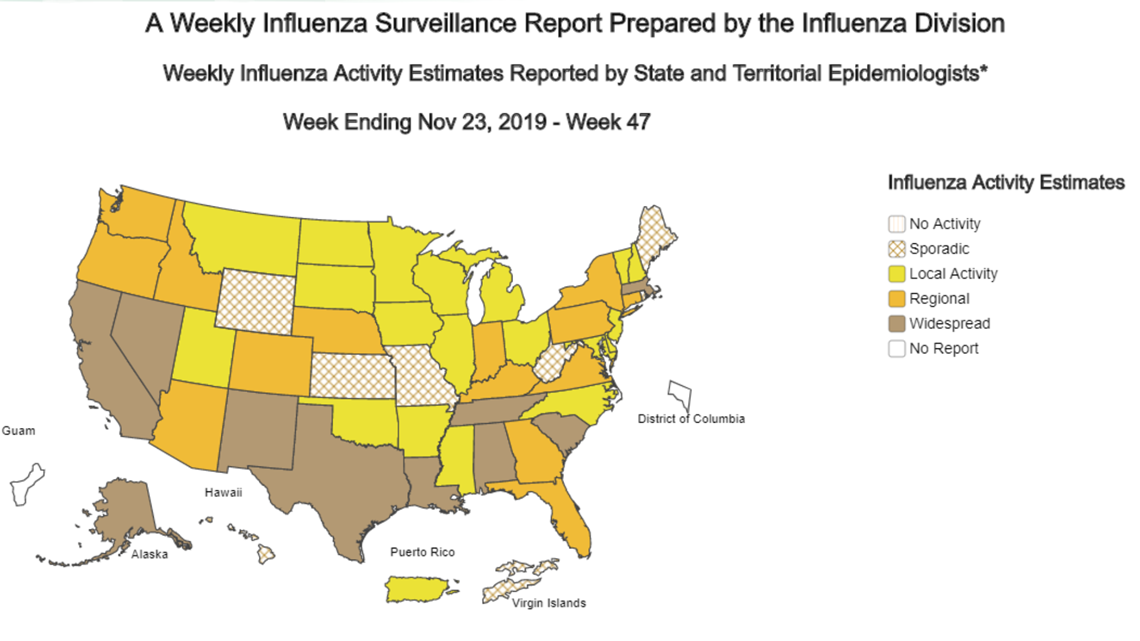 CDC Flu activity 'widespread' in Tennessee, lower in East TN compared