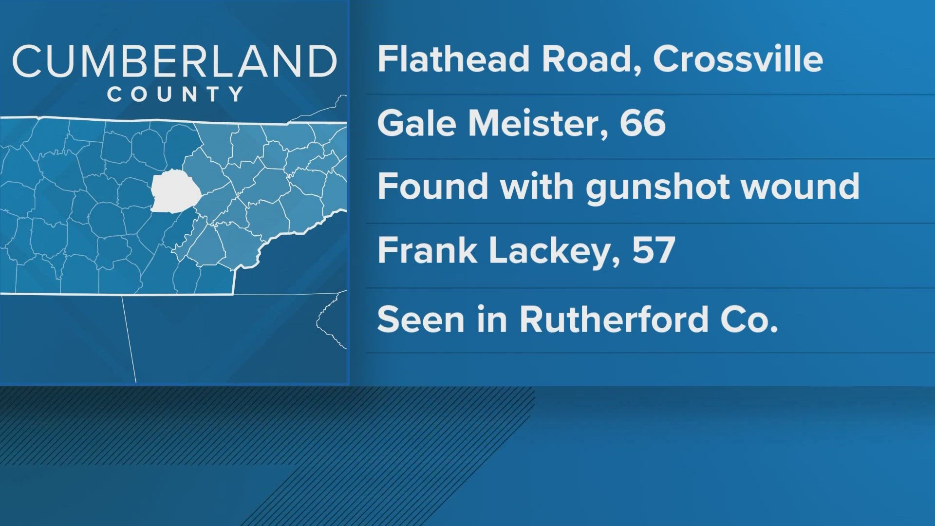 Cumberland County investigators say a woman whose body was found after a fire died from a gunshot wound.