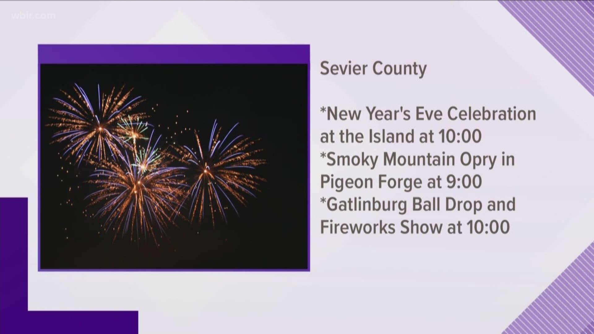 A look at some of the New Year's Eve celebrations going on in East Tennessee. Dec. 31, 2018-4pm