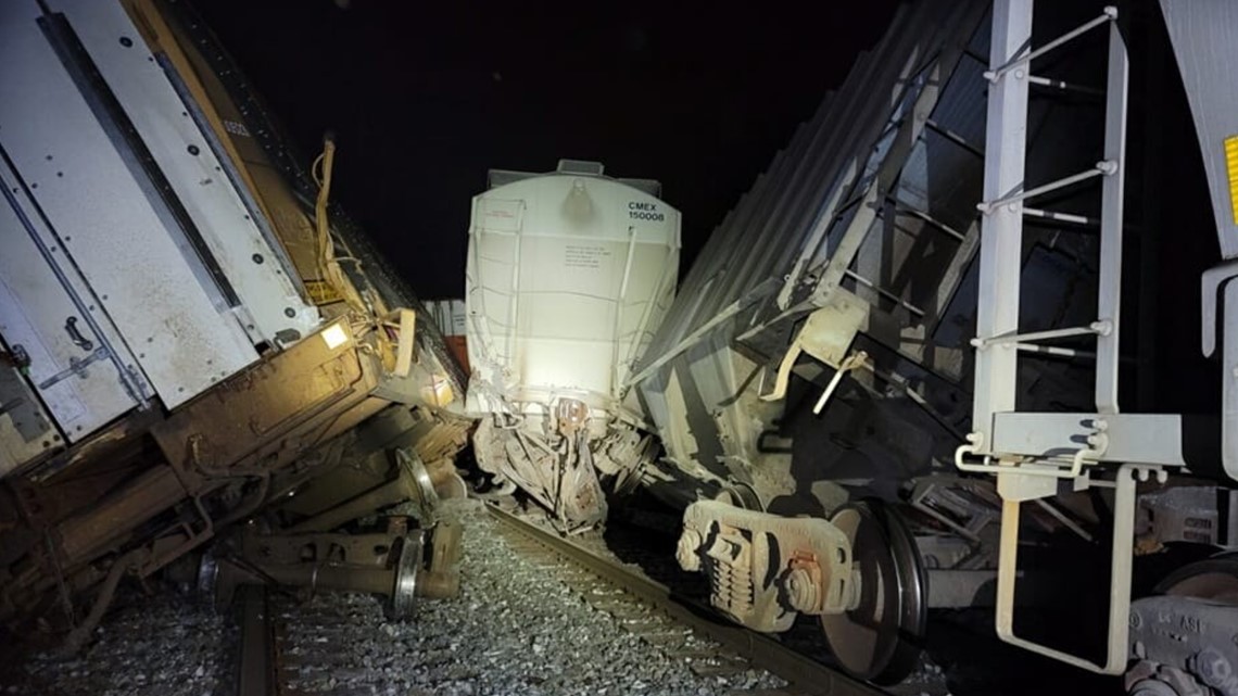 KPD: Train derailed along Rutledge Pike in Knoxville Friday night - Vimarsana News