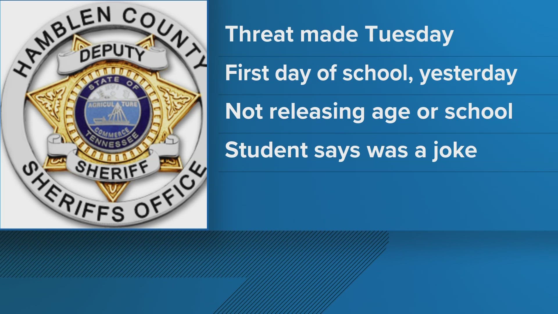 Officials in Hamblen County interviewed the student that made the threat and said it had been a joke. The student is charged with making a threat of mass violence.