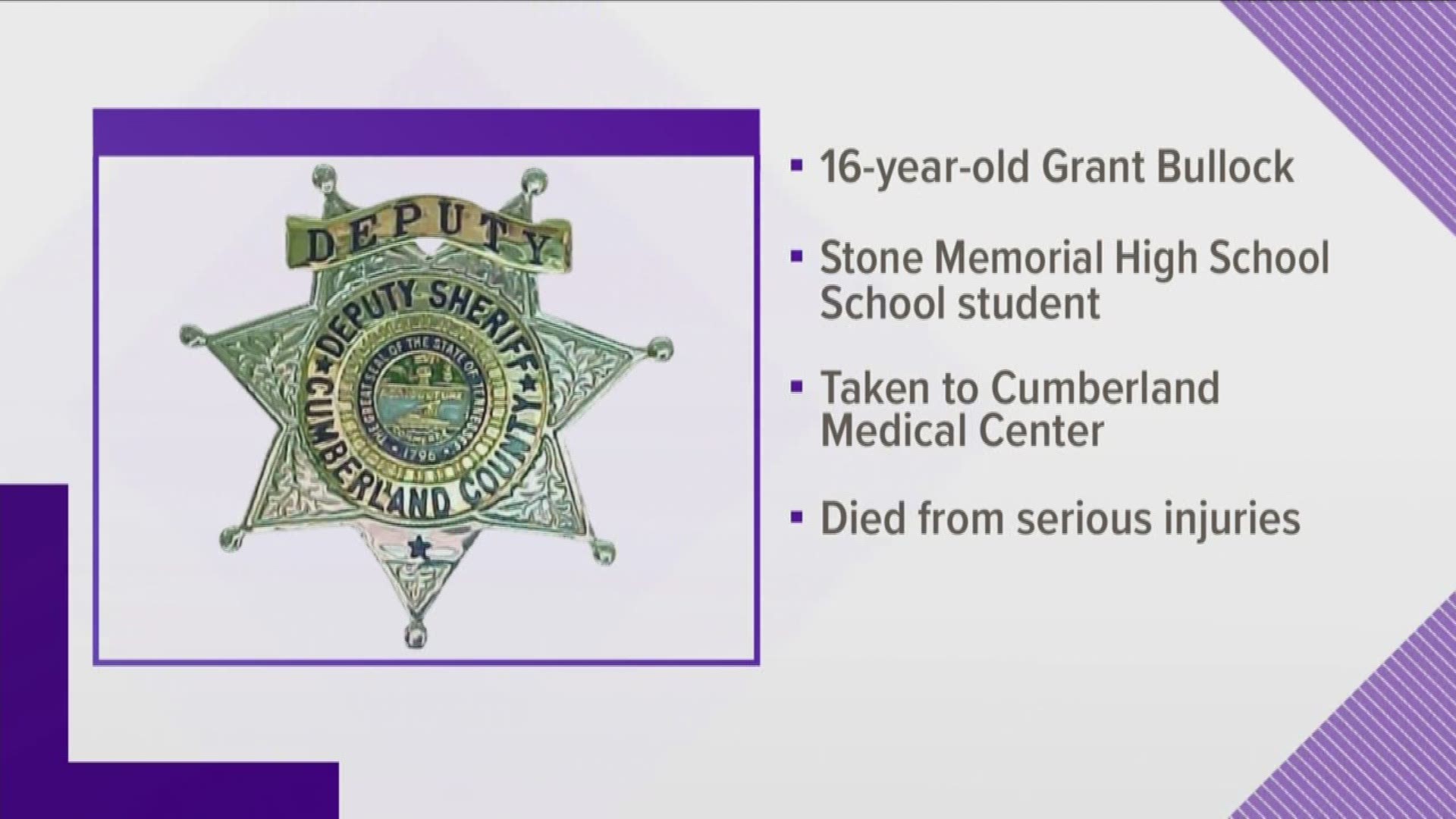 Stone Memorial High School junior Grant Bullock was killed in the crash according to the school's principal Kelly Smith.