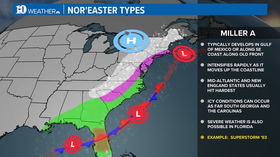 Weather Wednesday What is a Nor'easter?